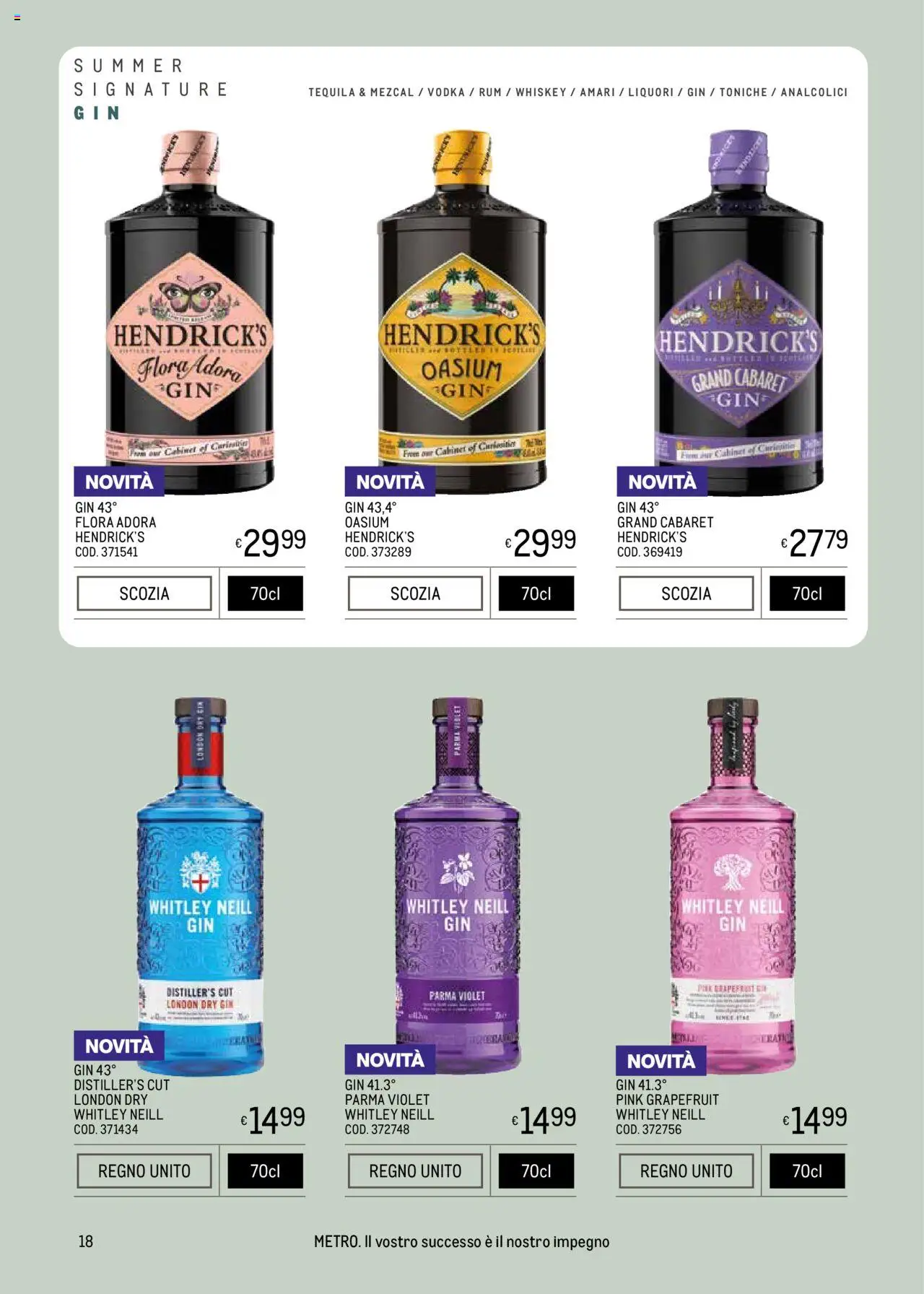 Volantino Metro del 09.05.2025 | Pagina: 18 | Prodotti: Gin, Vodka, Rum, Tequila