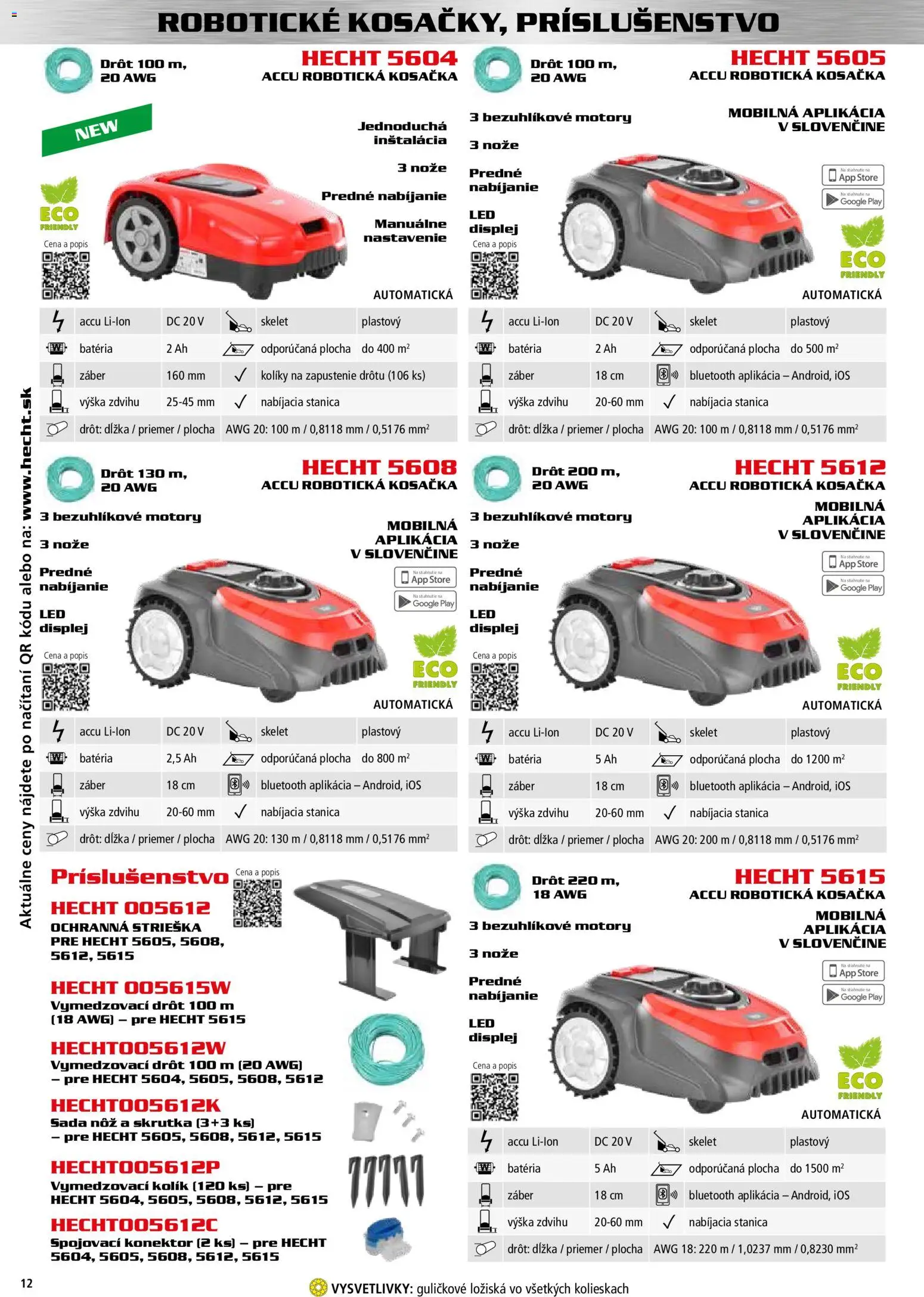 Nové Hecht akcie – leták je platný od 30.10.2025 | Strana: 12 | Produkty: Robotická kosačka, Kosačka, Batéria