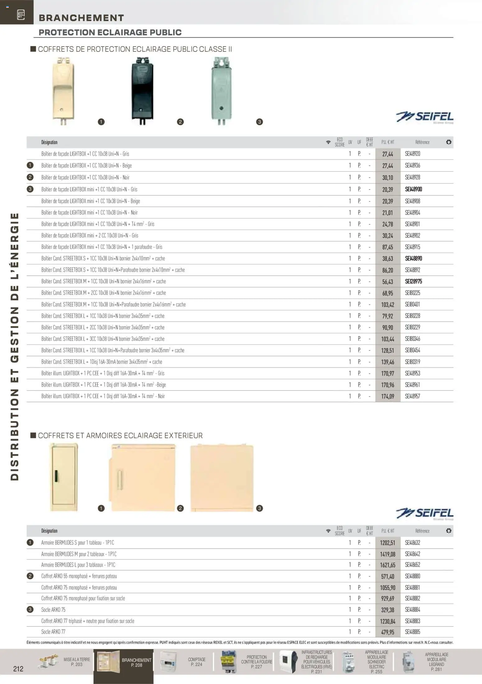 {H1} | Page: 13 | Produits: PC, Armoire