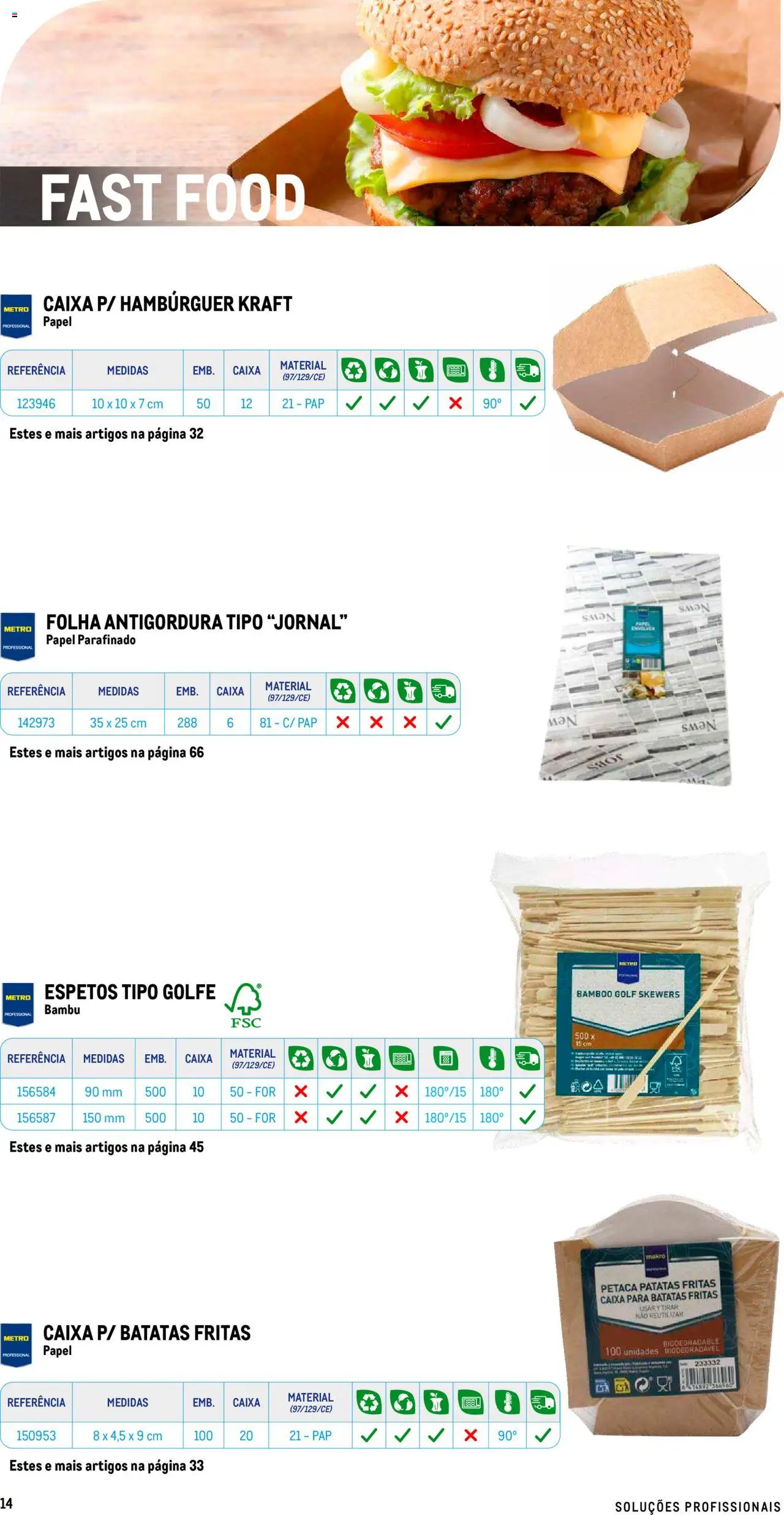 Makro - Especial Take- away │ válido de 17.07.2025 | Página: 14 | Produtos: Hambúrguer, Caixa, Batatas fritas