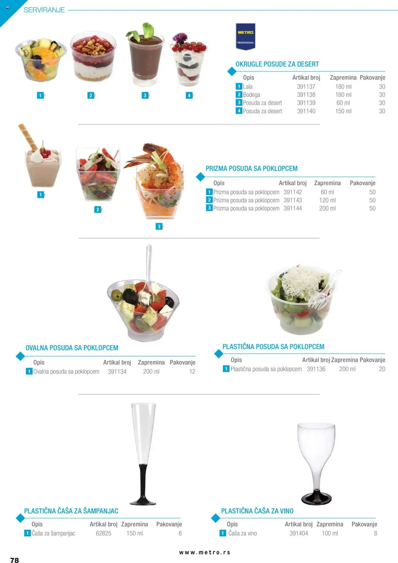 Metro katalog - važi od 05.05.2025 | Strana: 78 | Proizvode: Pakovanje, Vino