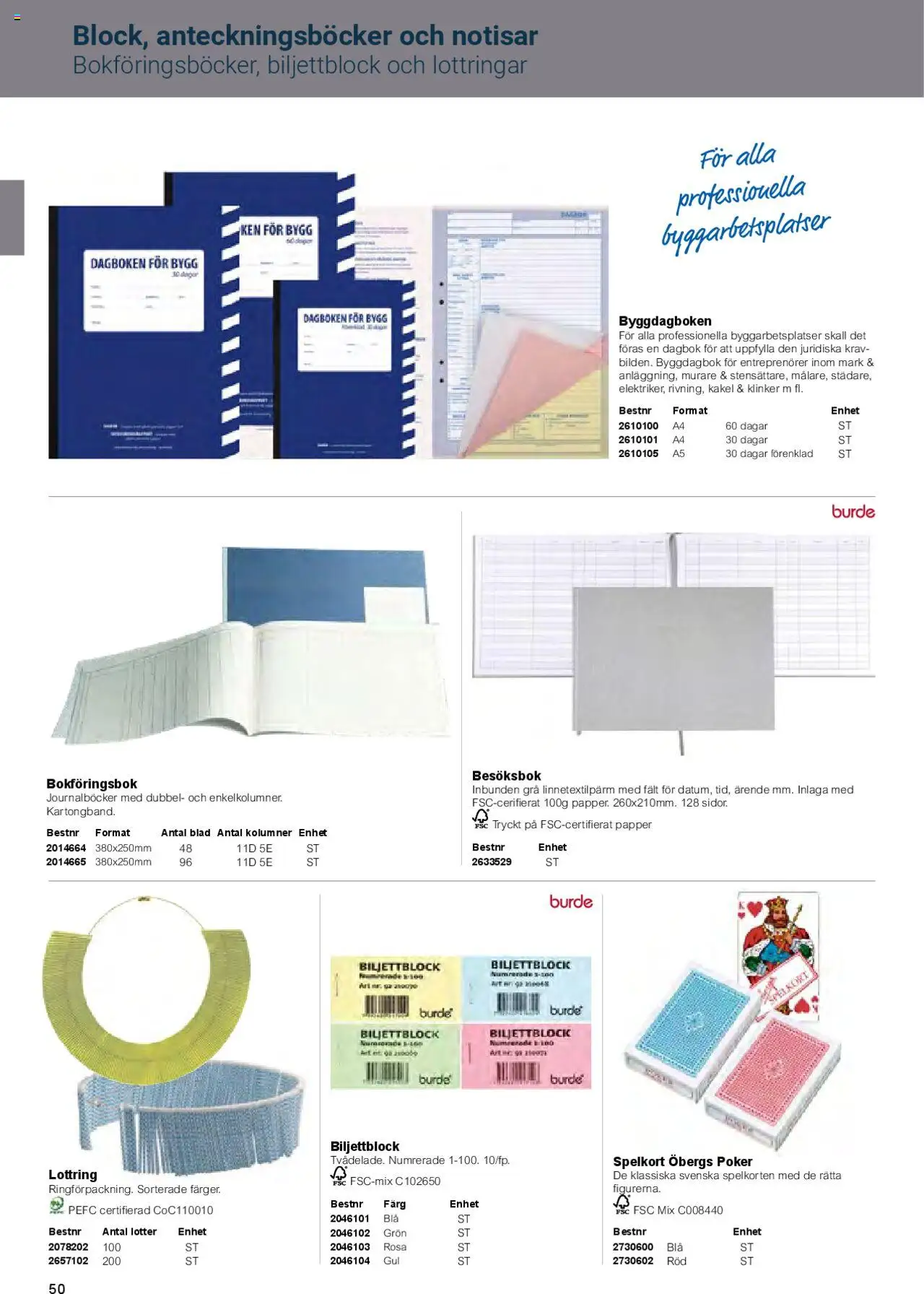 Office Depot reklamblad aktuell från 01.02.2025 | Sida: 52 | Produkter: Papper