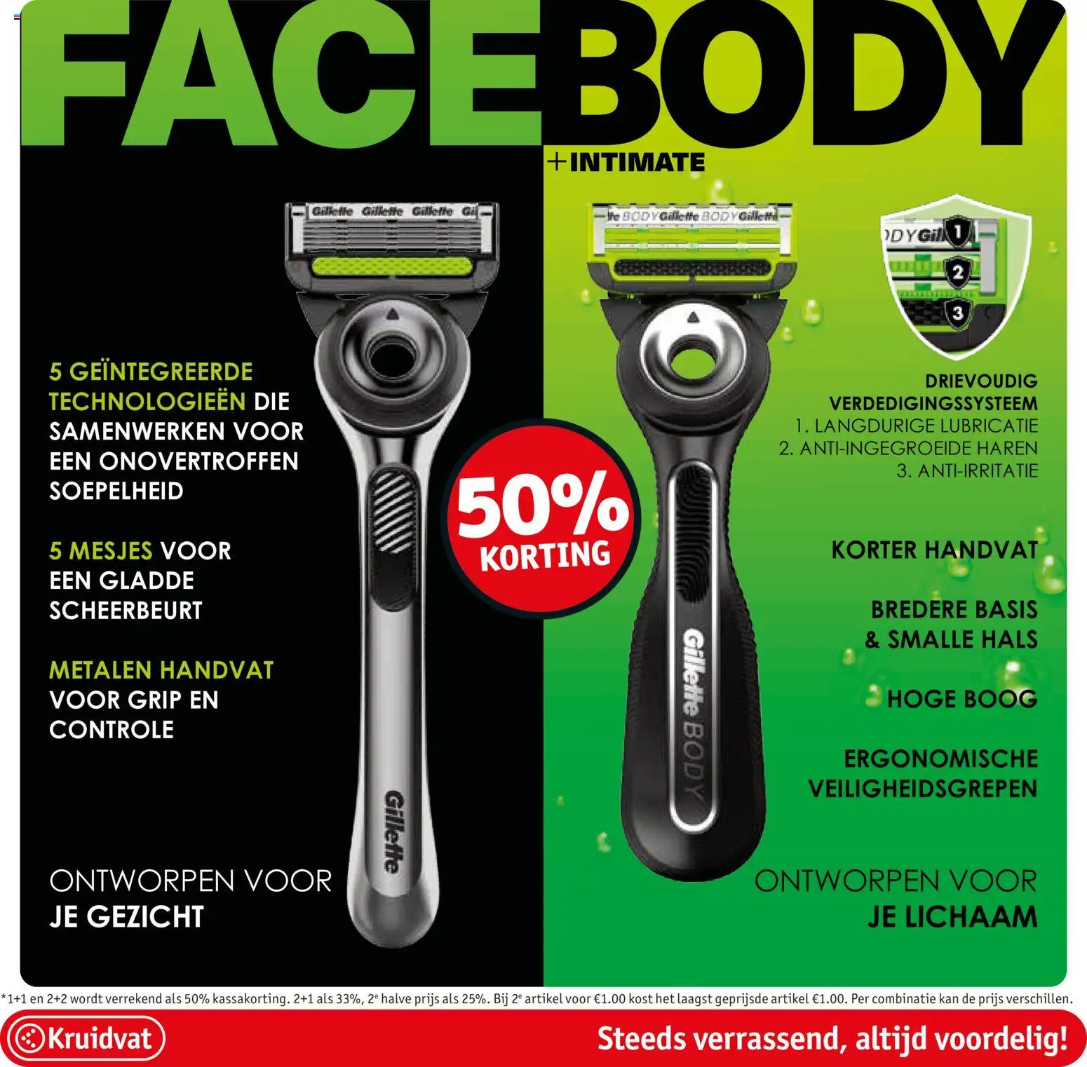 Nieuwe » Kruidvat folder van 31/03/2026 🤩  « is er! Ontdek geweldige aanbiedingen en bespaar. | Belgium