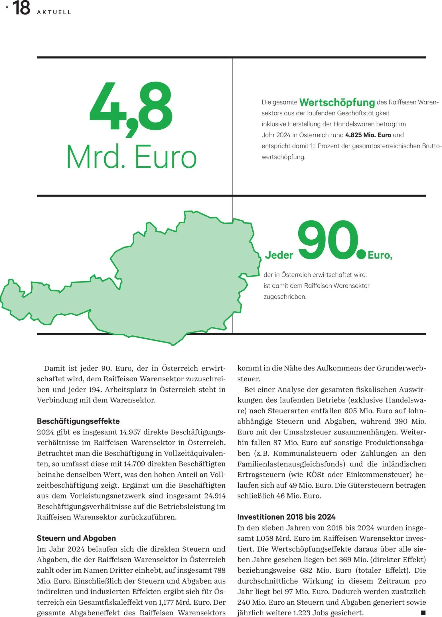 Lagerhaus Unser-Land März 2026 gültig ab 02.03.2026 | Seite: 18