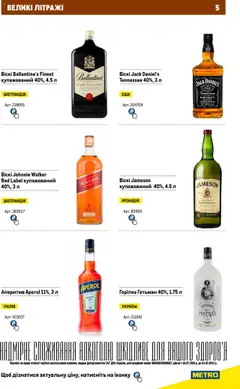 Metro акції дійснийкції з 11.08.2023 | Сторінка: 5 | Товари: Туфлі на високих підборах, Горілка, Номер на двері, Порошок до печива