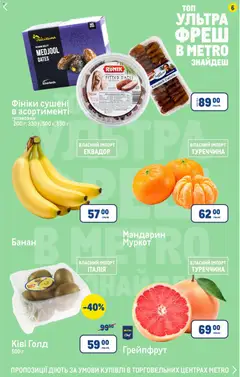 Metro акції дійснийкції з 15.01.2026 | Сторінка: 6 | Товари: Грейпфрут