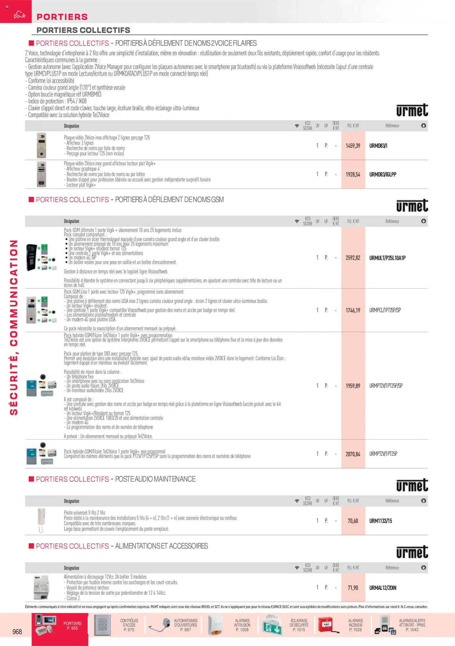 {H1} | Page: 17 | Produits: Smartphone, Clavier, Porte, Modem