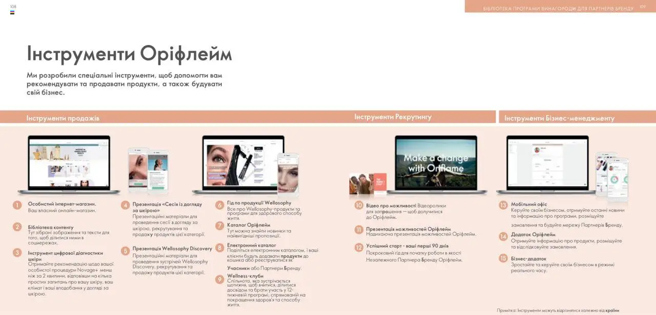 Oriflame Kаталог - дійснийкції з 28.01.2024 | Сторінка: 55 | Товари: Відео, Ніж