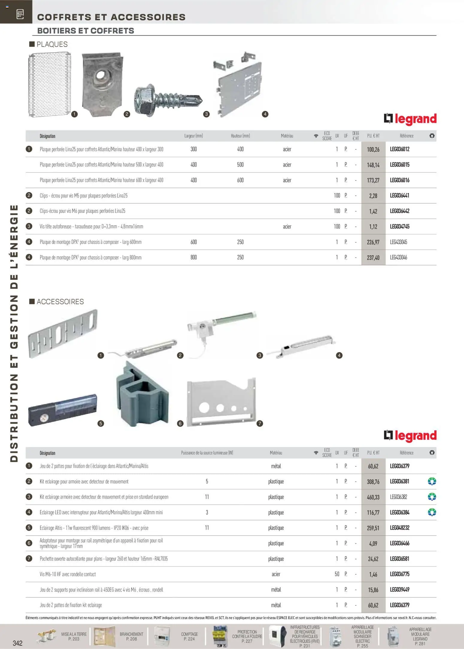 {H1} | Page: 143 | Produits: Adaptateur, Interrupteur, Armoire, Prise