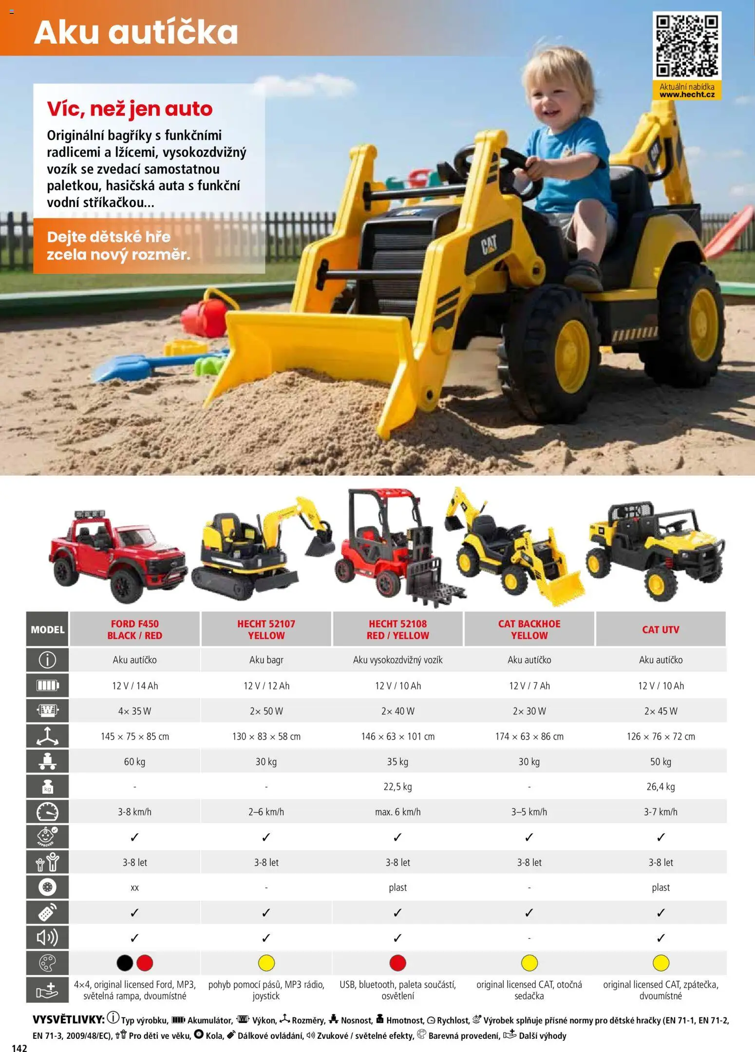Hecht katalog - Jaro - léto 2026 od 19.02.2026 | Strana: 142 | Produkty: Hecht, MP3, Hračky, Sedačka