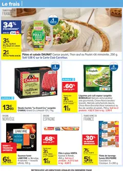  | Page: 15 | Produits: Carottes, Saumon fumé, Pâte à pizza, Thon