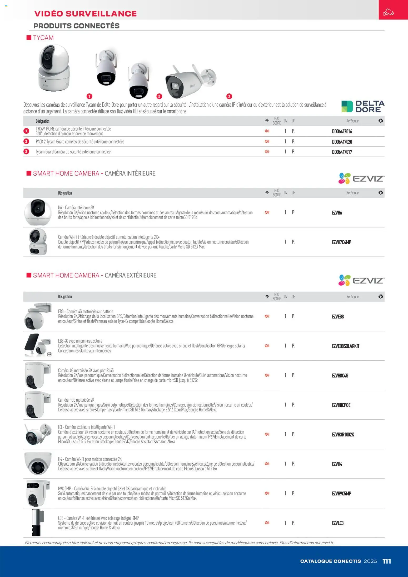 {H1} | Page: 111 | Produits: Smartphone, Vidéo, Batterie, Caméra de sécurité