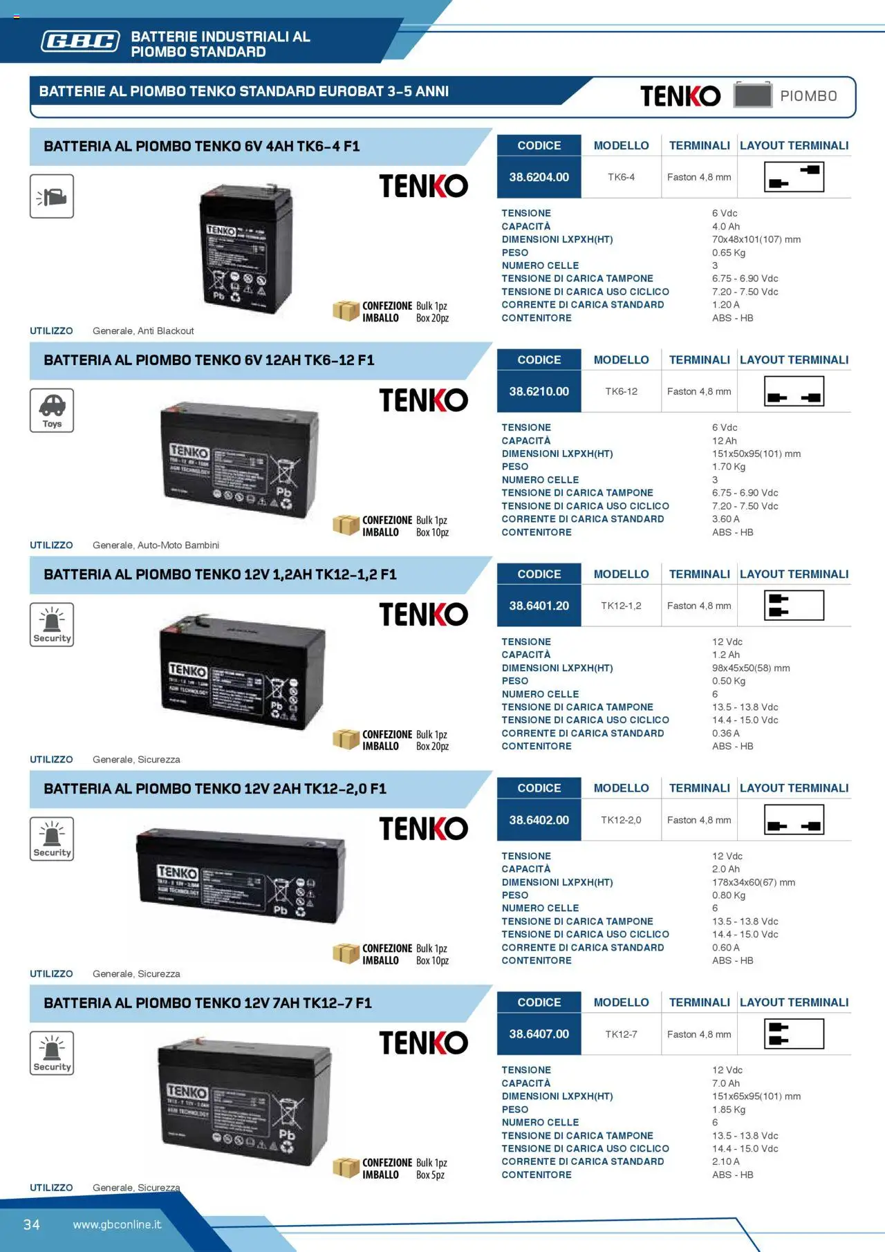 Volantino GBC del 12.04.2025 | Pagina: 34 | Prodotti: Contenitore, Batteria, Batterie