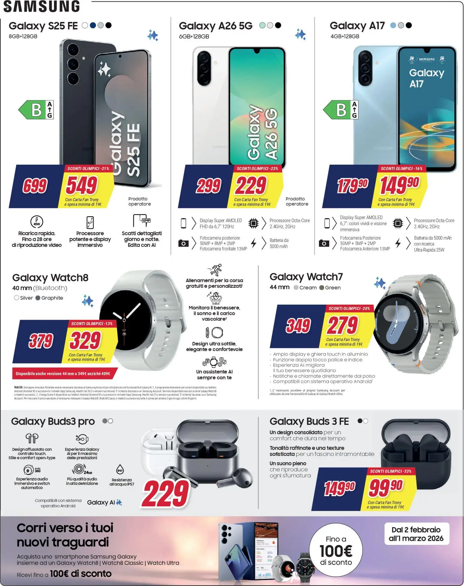 Volantino Trony del 05.02.2026 | Pagina: 25