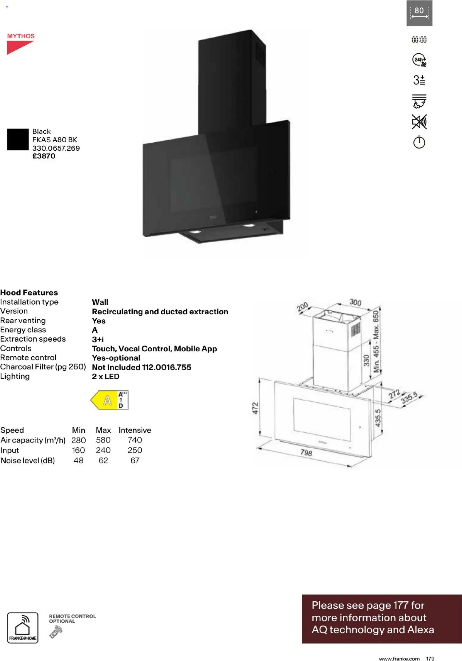 Novi Mömax katalog ponudbe – veljaven od 01.01.2025 | Stran: 179
