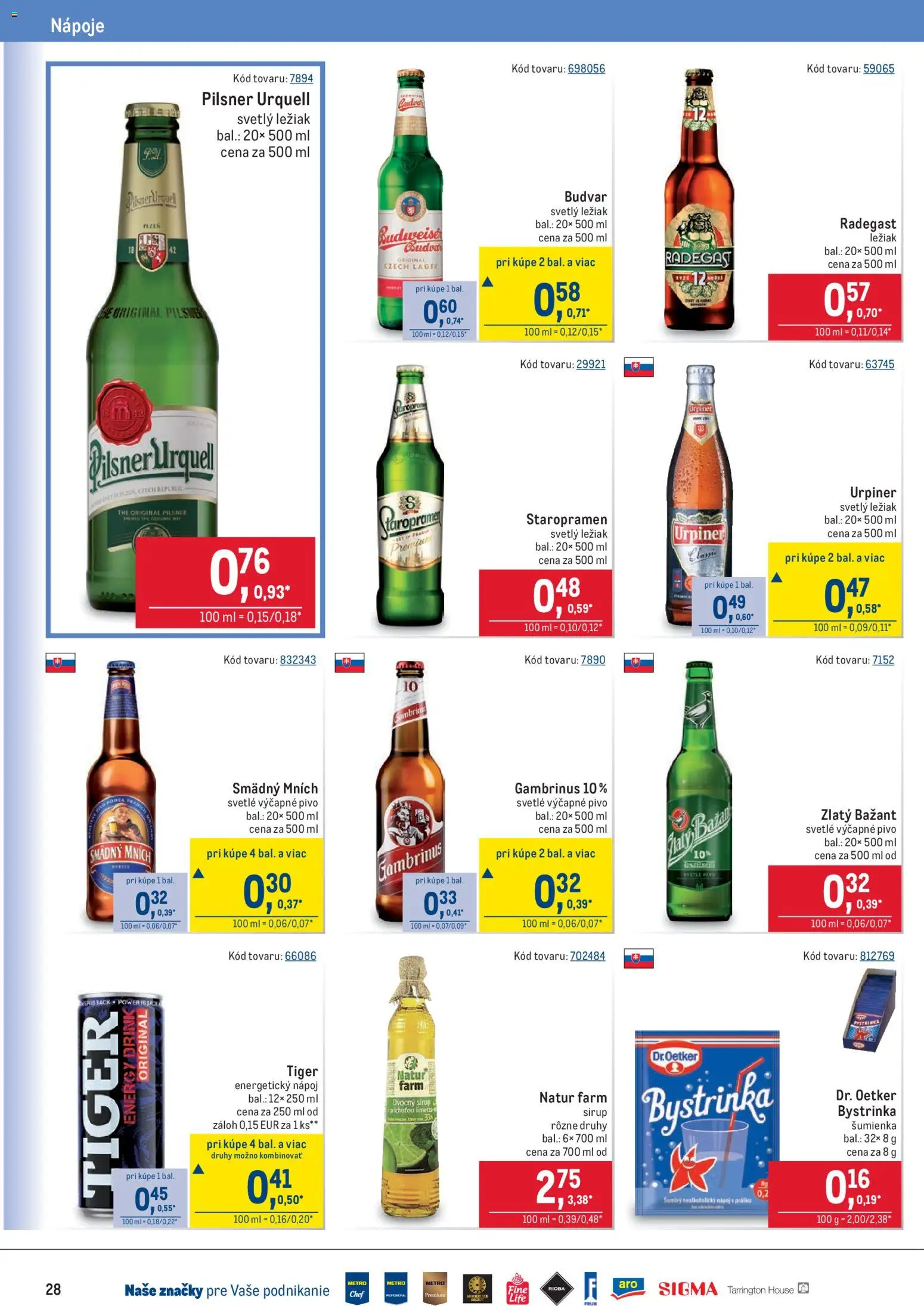 Nové Metro akcie – leták je platný od 25.03.2026 | Strana: 28 | Produkty: Radegast, Budvar, Smädný Mních, Gambrinus