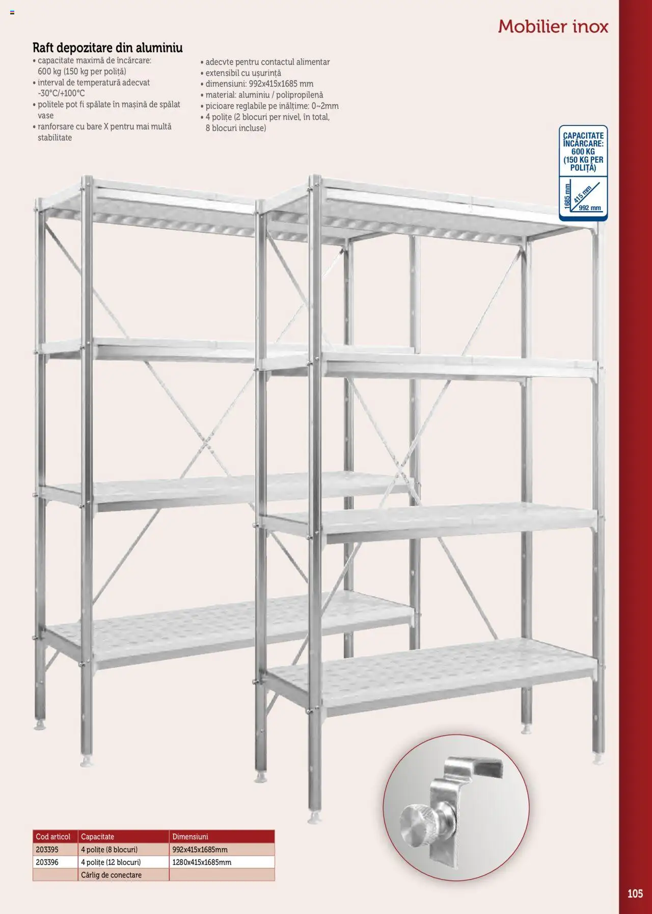 Noul catalog Metro – valabil de la 17.09.2025 | Pagină: 105 | Produse: Mașină De Spălat, Raft depozitare, Raft