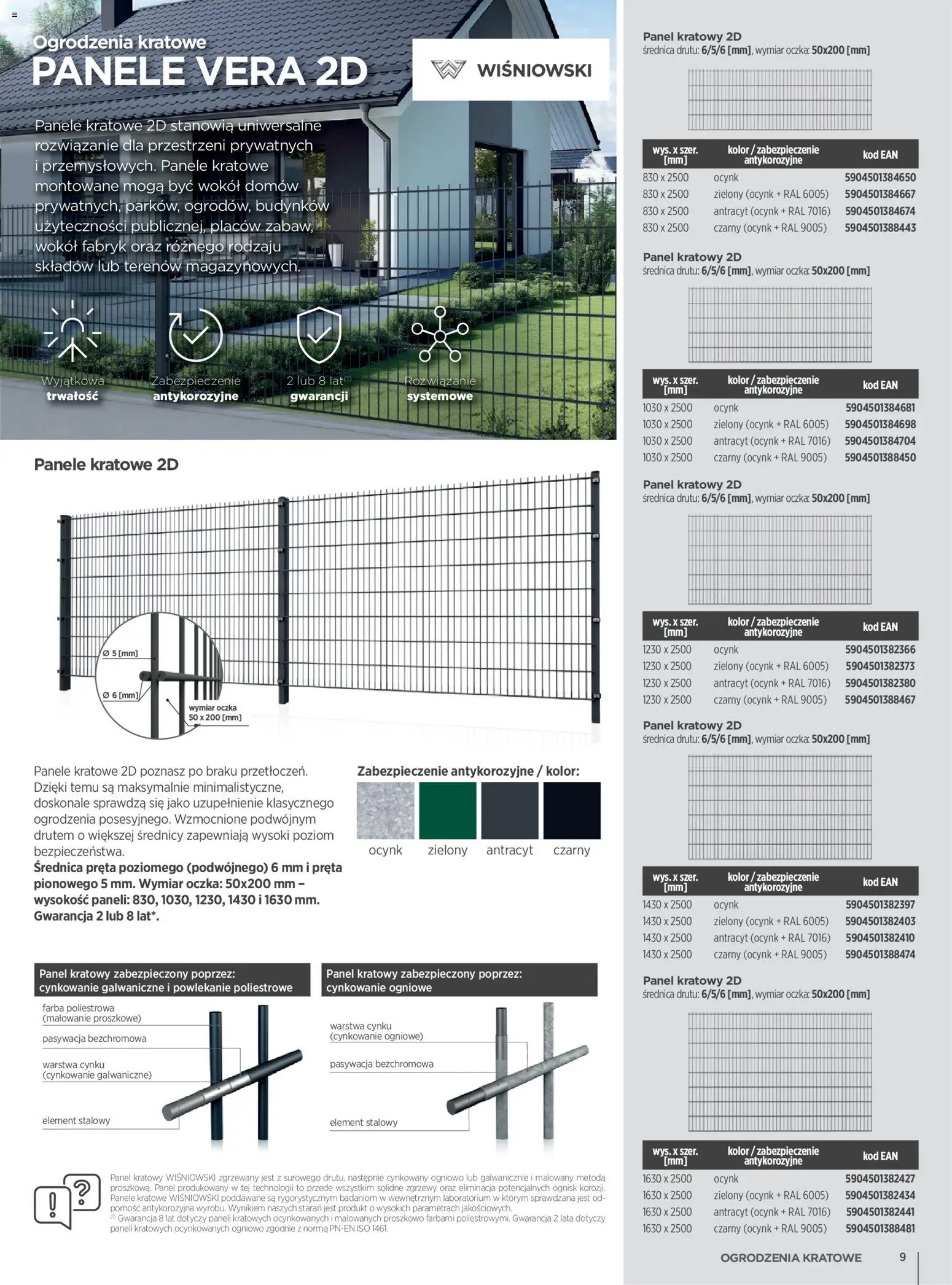 Leroy Merlin gazetka - Ogrodzenia Wiśniowski od 14.04.2026 | Strona: 9