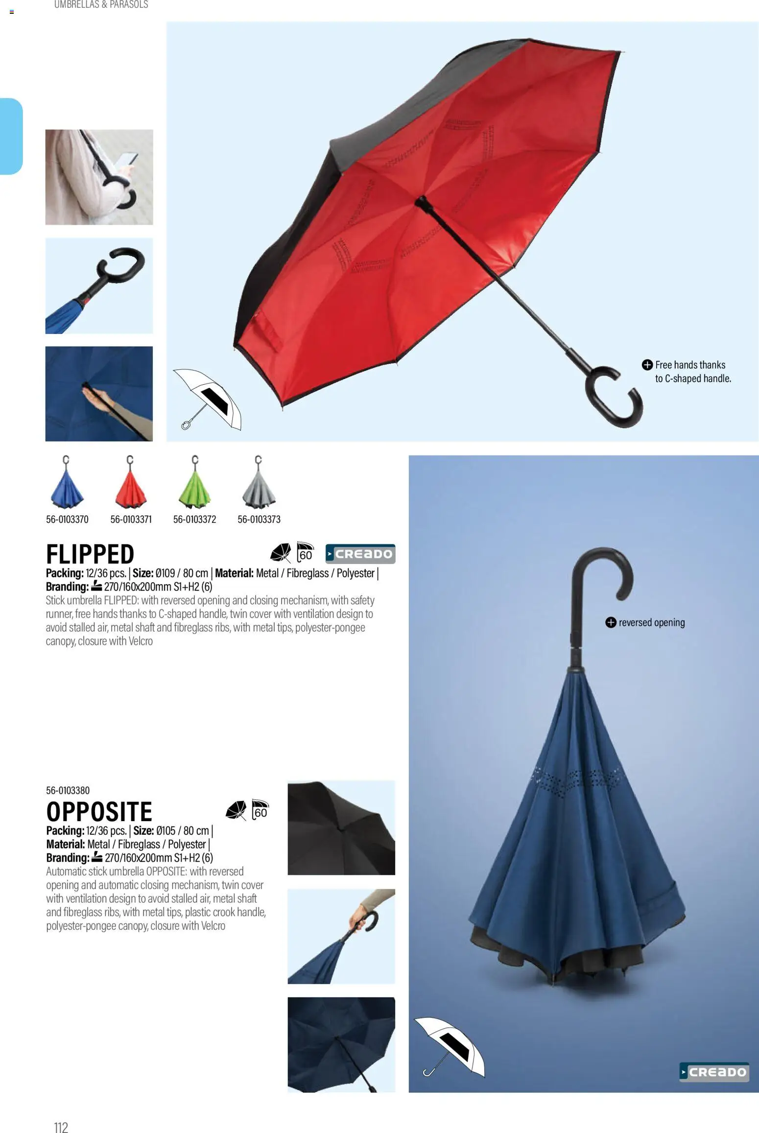 Sapo Giveaways Promotion tops – σε ισχύ από 14.01.2026 | Σελίδα: 112