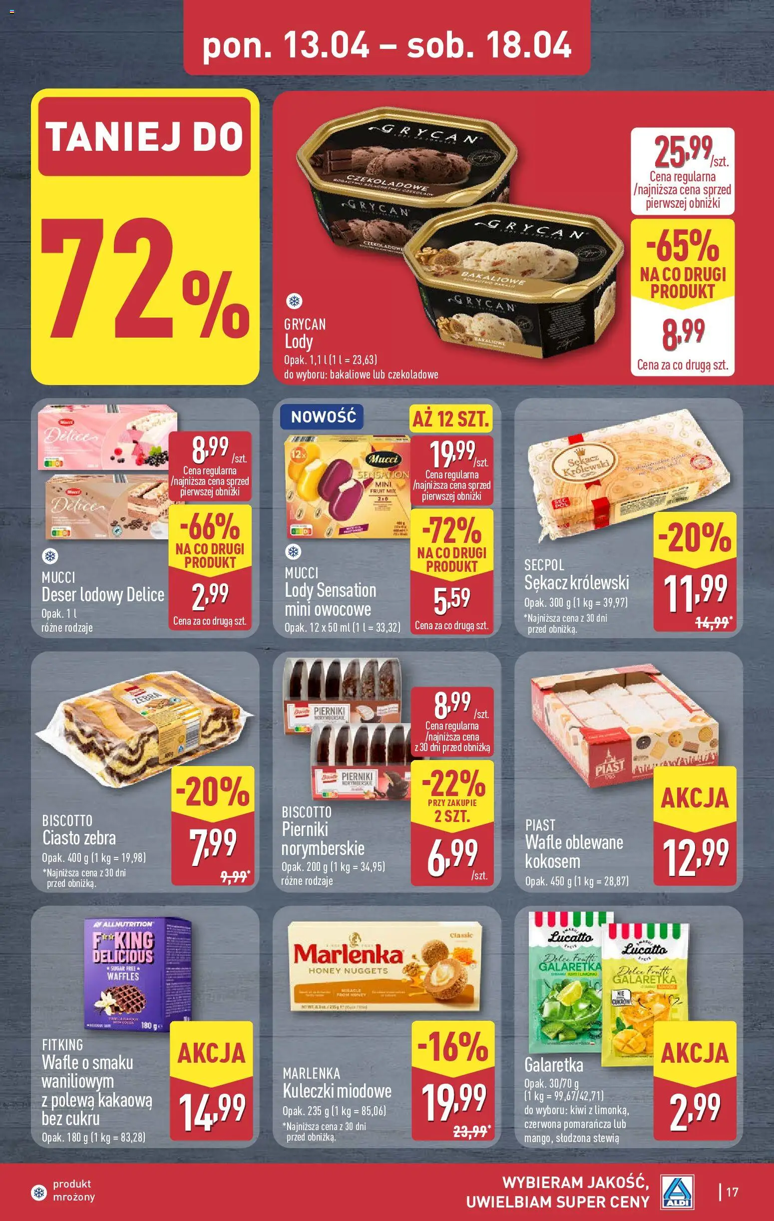 Aldi Polsko leták od 13.04.2026 | Strana: 17 | Produkty: Kiwi, Marlenka