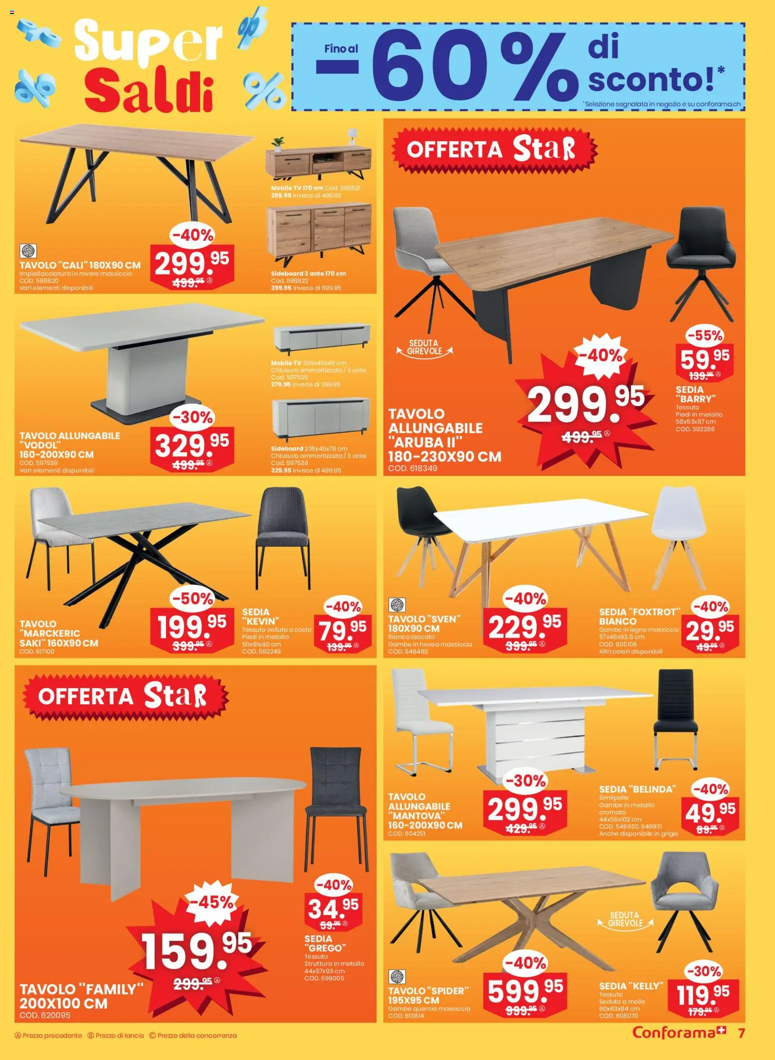 Conforama Aktionen Super Saldi – gültig ab 17.12.2025 | Seite: 7 | Produkte: TV, Sideboard