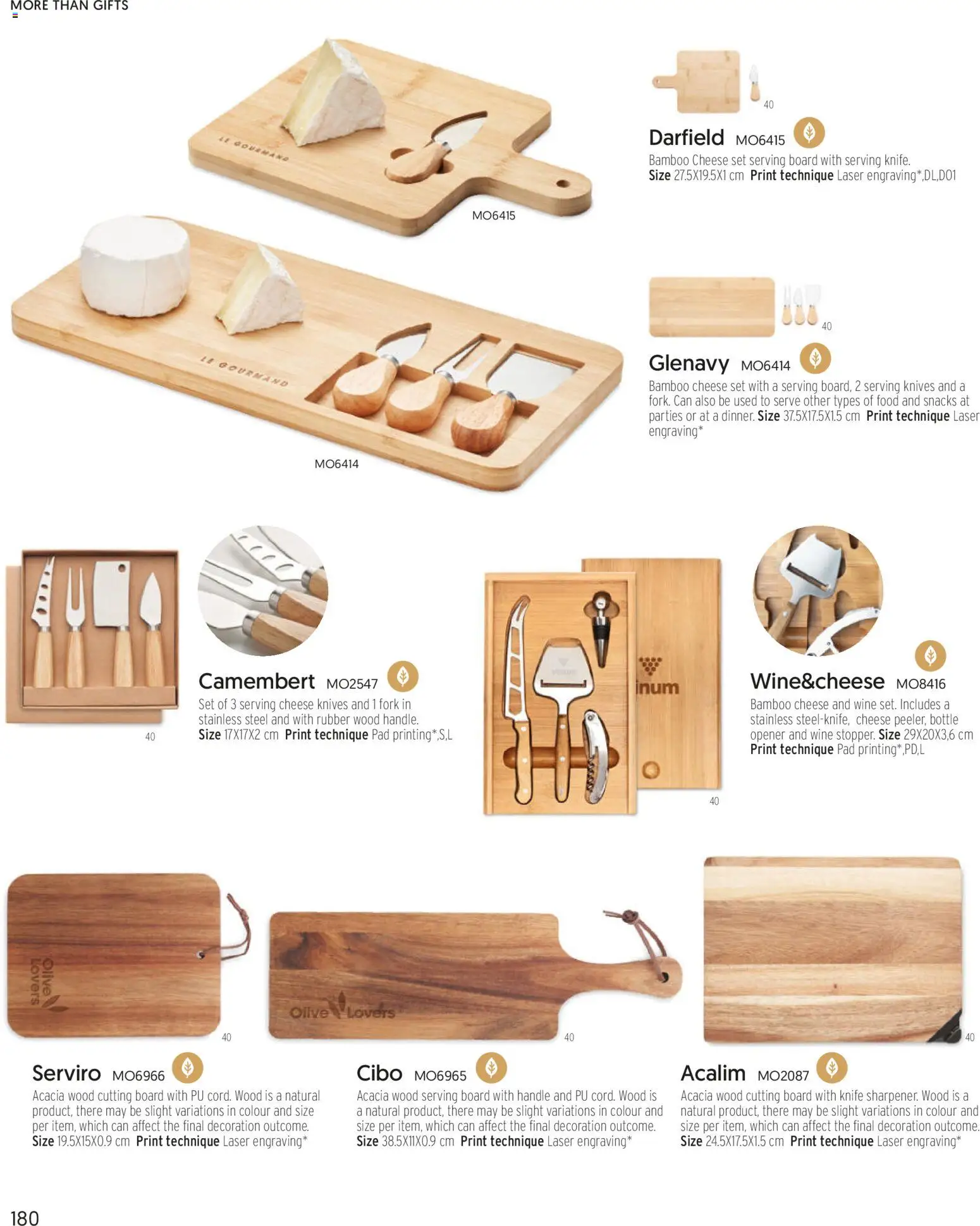 Sapo Giveaways More than gifts – σε ισχύ από 15.01.2026 | Σελίδα: 182