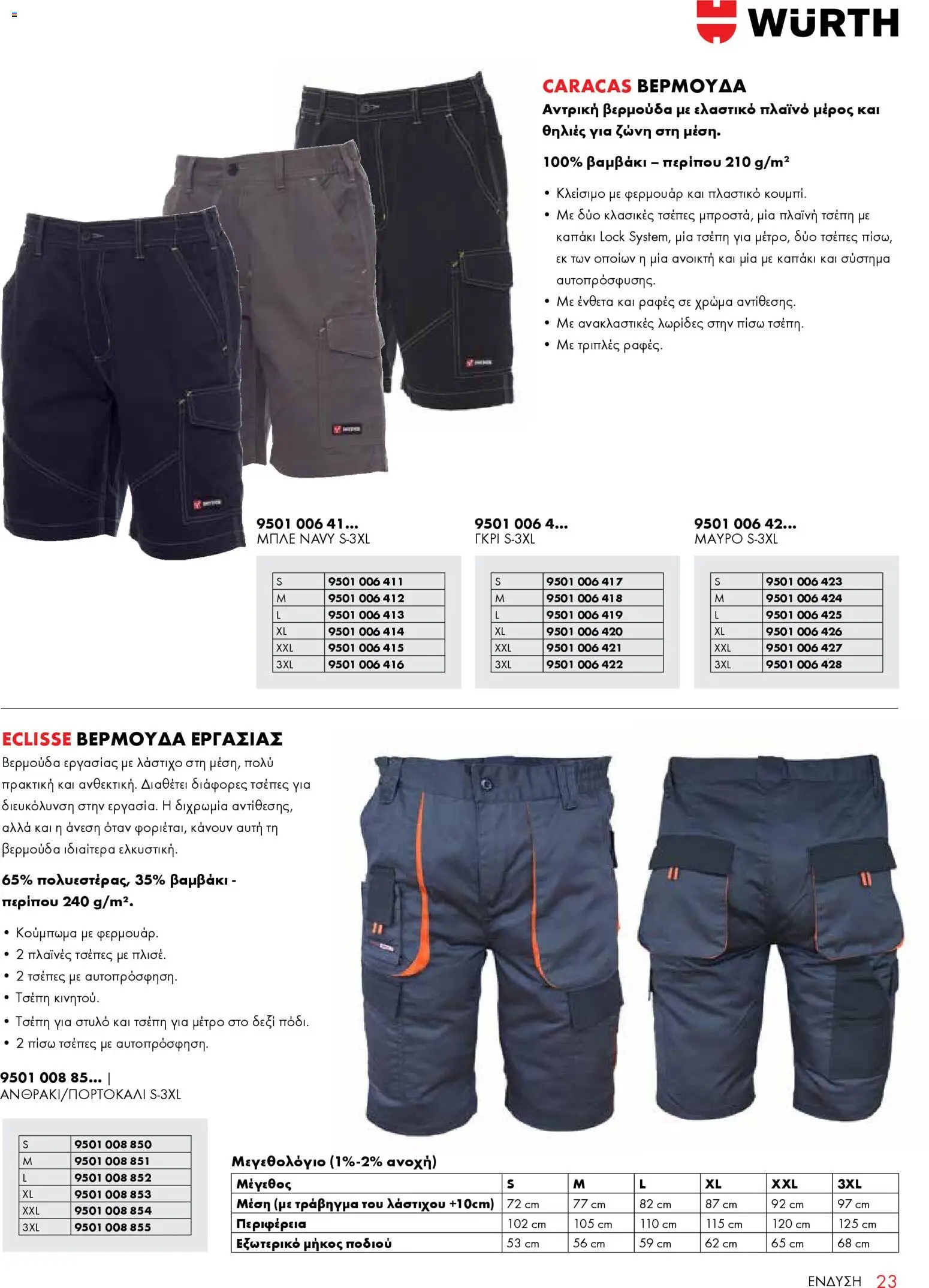 WURTH - ΜΑΠ – σε ισχύ από 01.01.2026 | Σελίδα: 23
