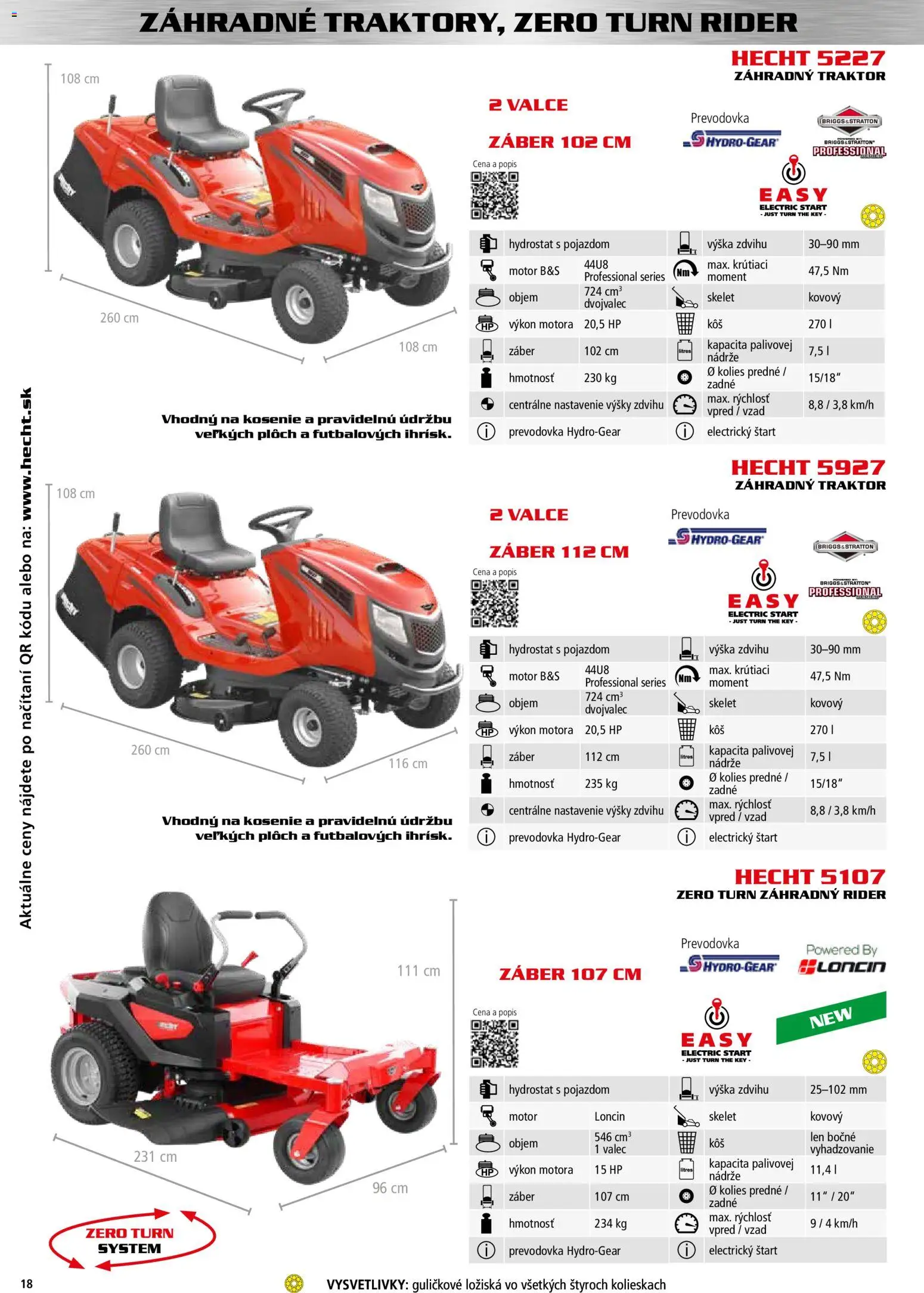 Nové Hecht akcie – leták je platný od 30.10.2025 | Strana: 18