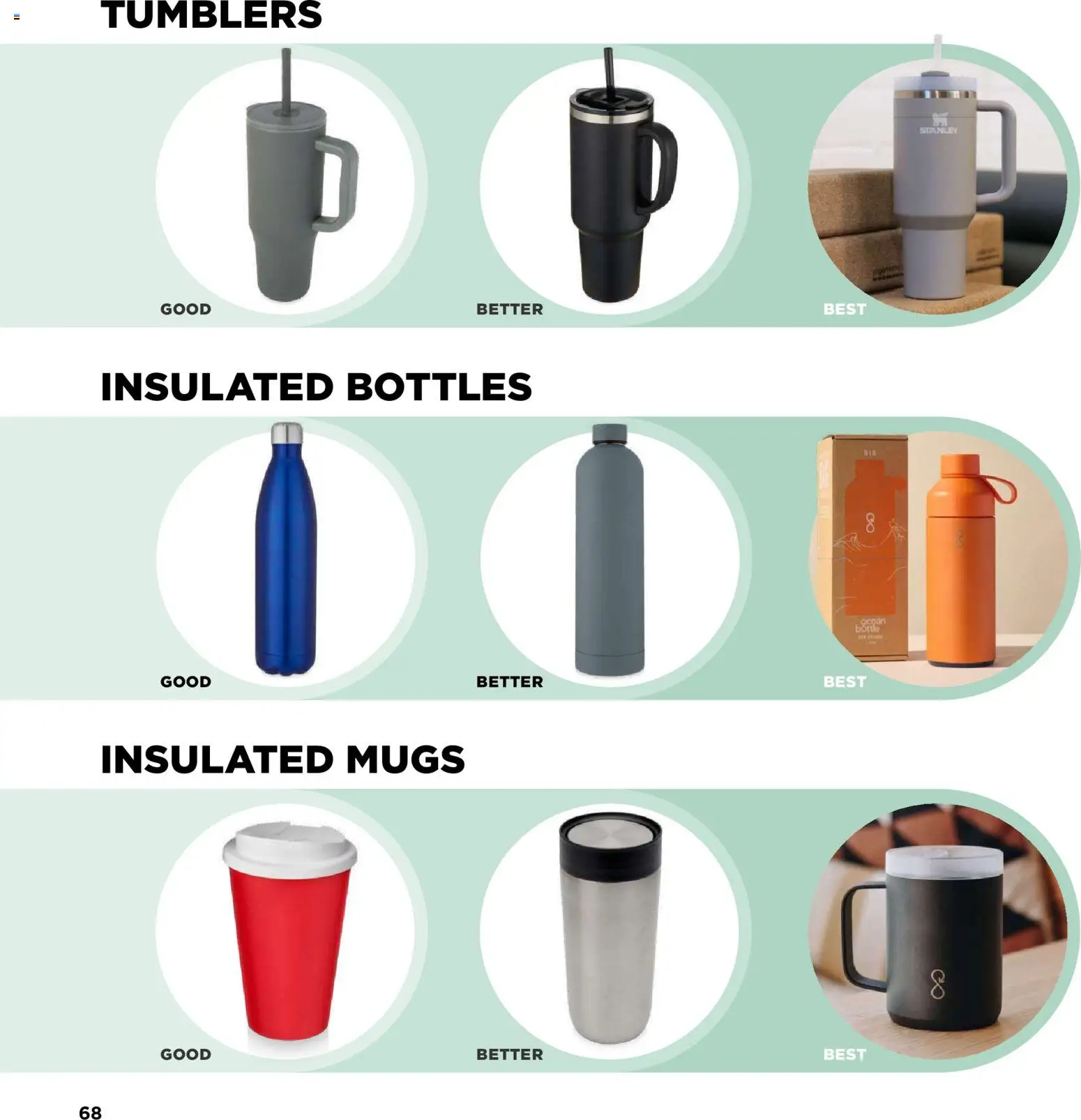 Sapo Giveaways Inspiration Guide – σε ισχύ από 14.01.2026 | Σελίδα: 68