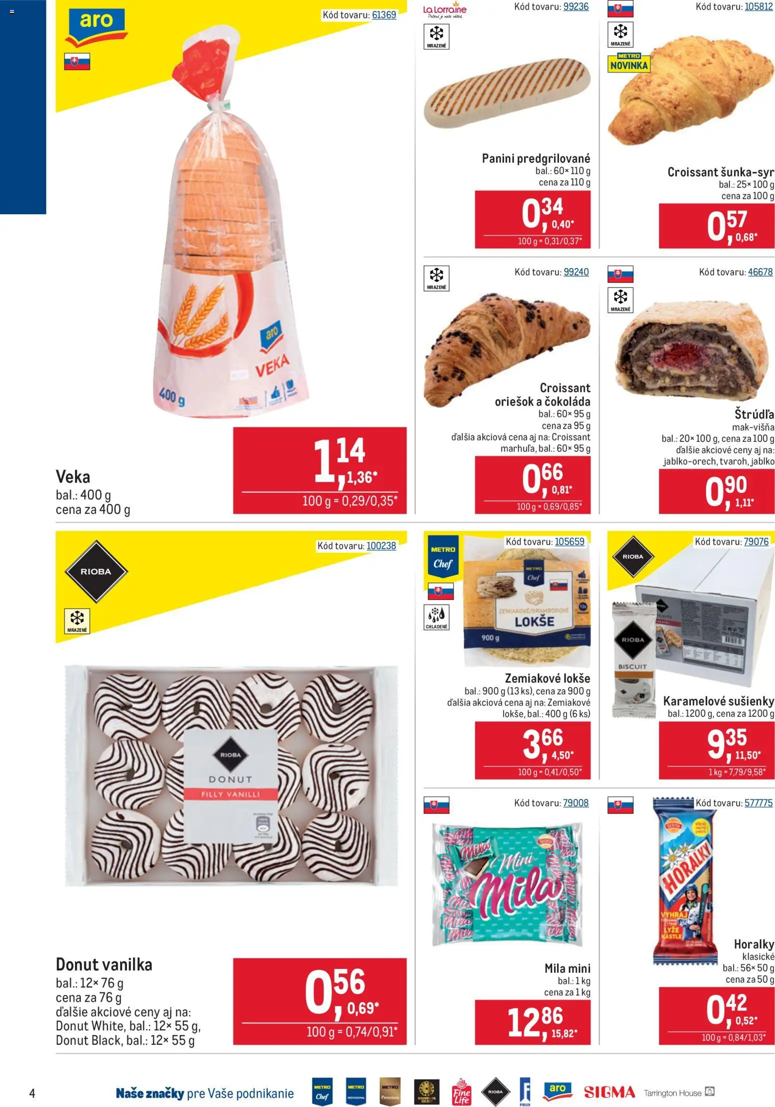 Nové Metro akcie – leták je platný od 11.02.2026 | Strana: 4