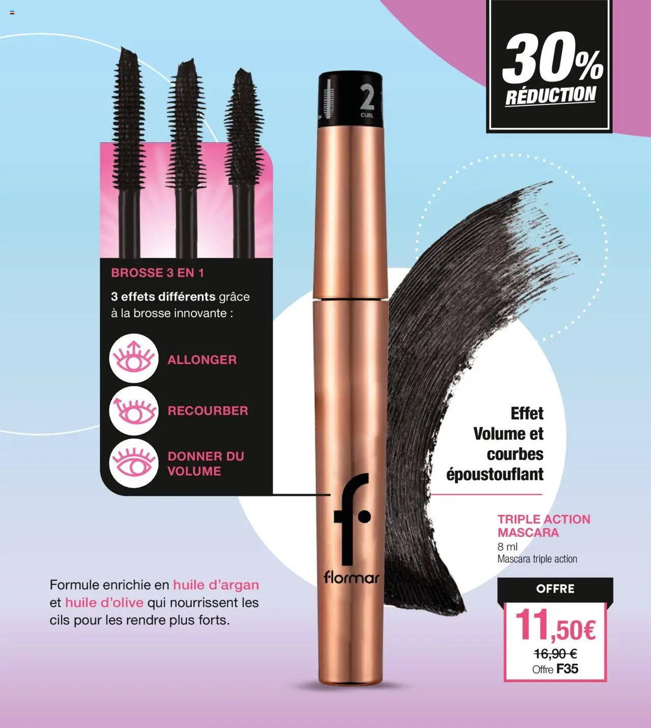  | Page: 79 | Produits: Huile D'olive, Mascara, Brosse, Huile