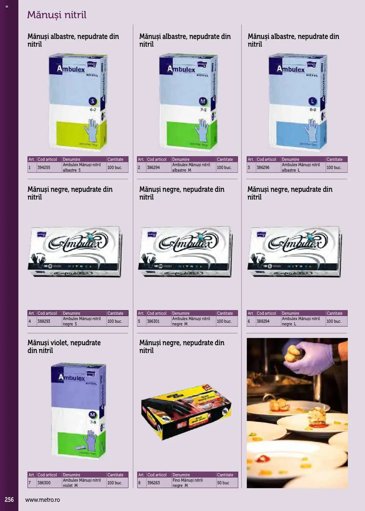 Noul catalog Metro – valabil de la 17.09.2025 | Pagină: 256 | Produse: Mănuși