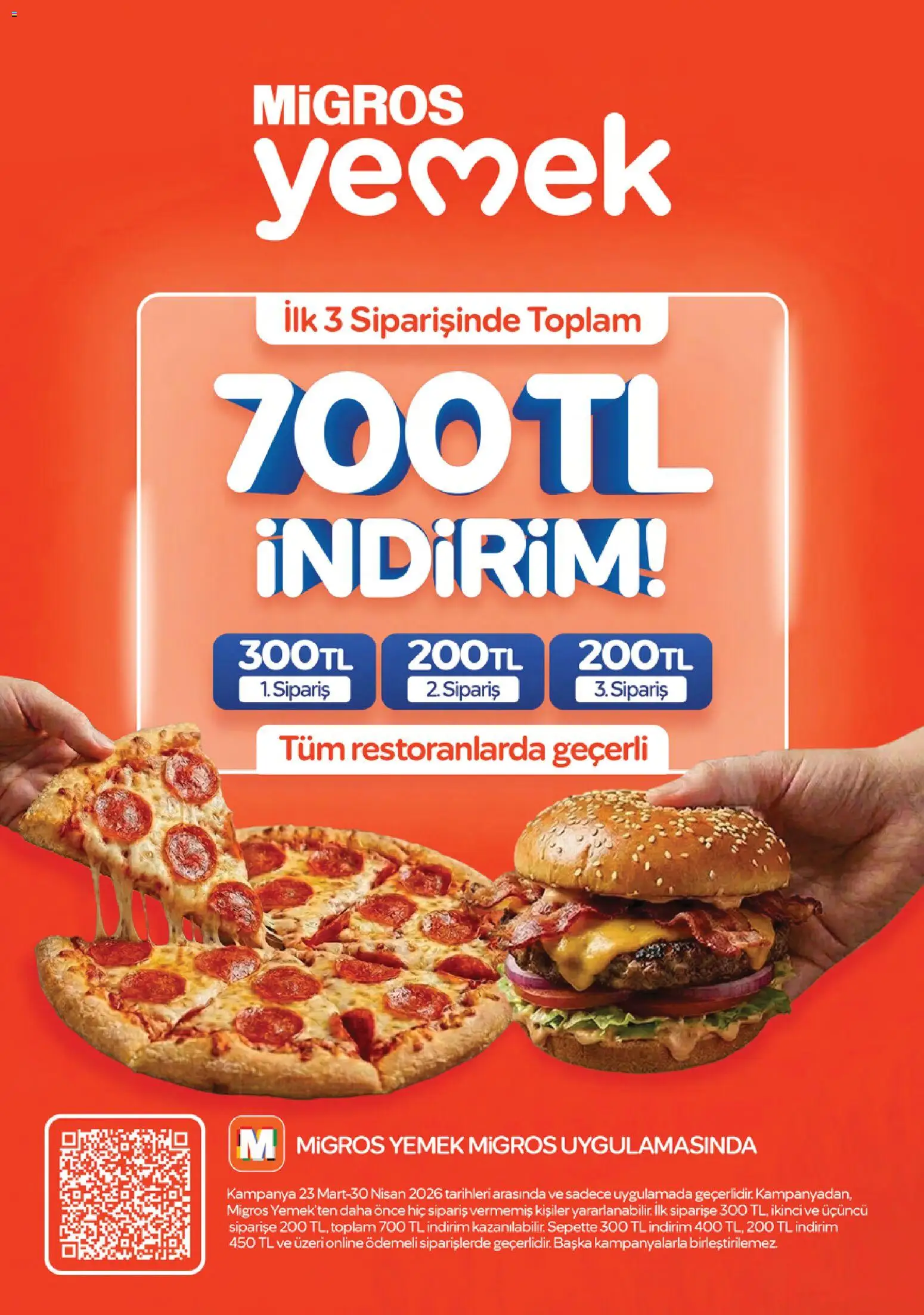 Migros Katalog - 5M Migroskop Dijital - 16.04.2026 tarihinden itibaren geçerlidir | Sayfa: 119