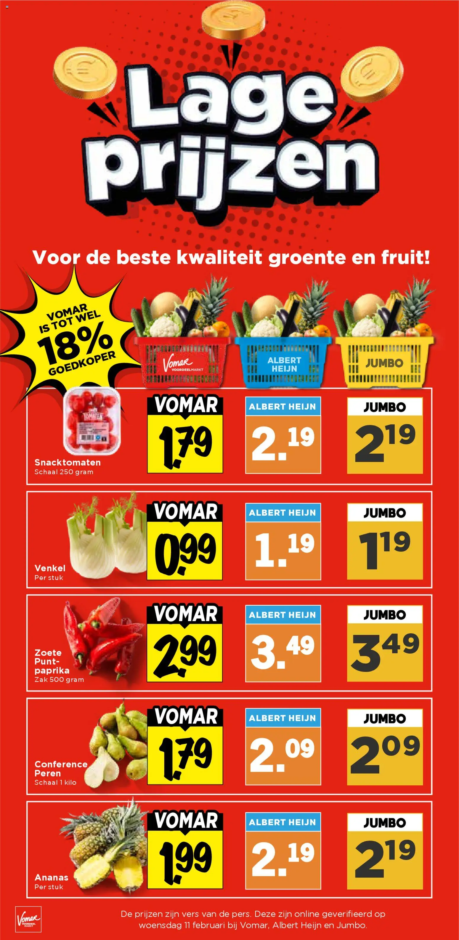 {H1} | Pagina: 14 | Producten: Ananas, Schaal, Kész piskótalap, Fruit