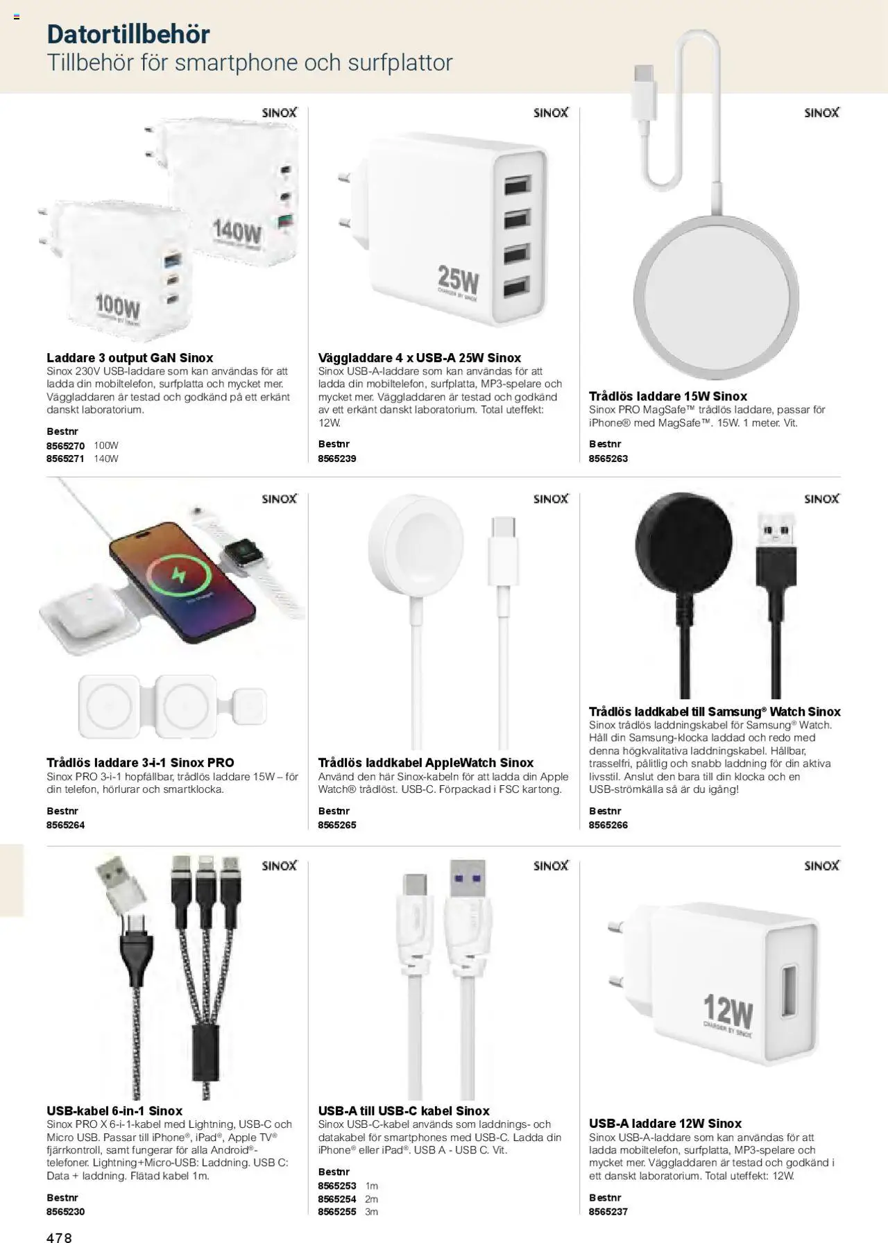 Office Depot reklamblad aktuell från 01.02.2025 | Sida: 480 | Produkter: Klocka, Hörlurar, Kabel, Väggladdare