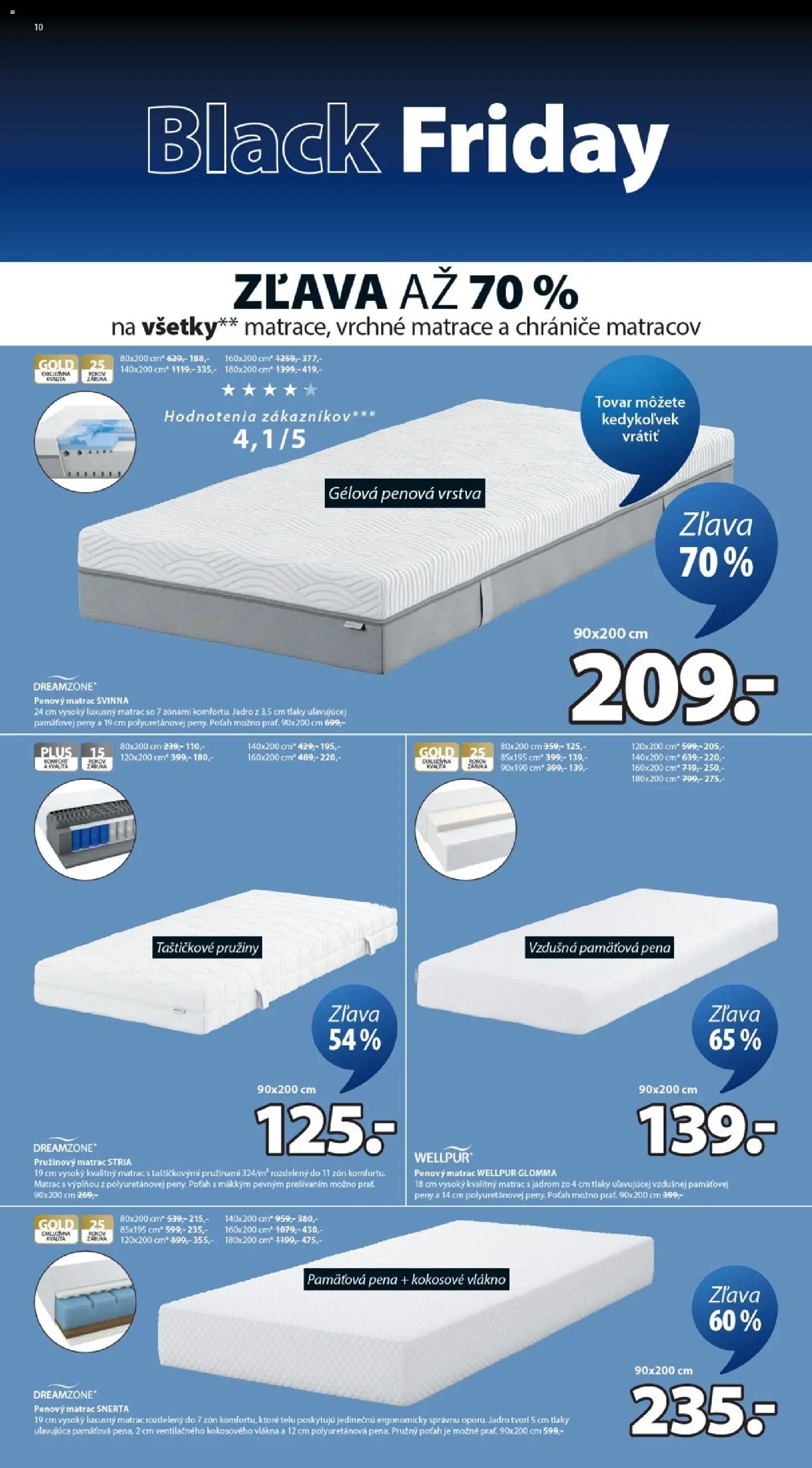 Nové JYSK akcie – leták je platný od 17.11.2025 | Strana: 10 | Produkty: Matrace, Matrac