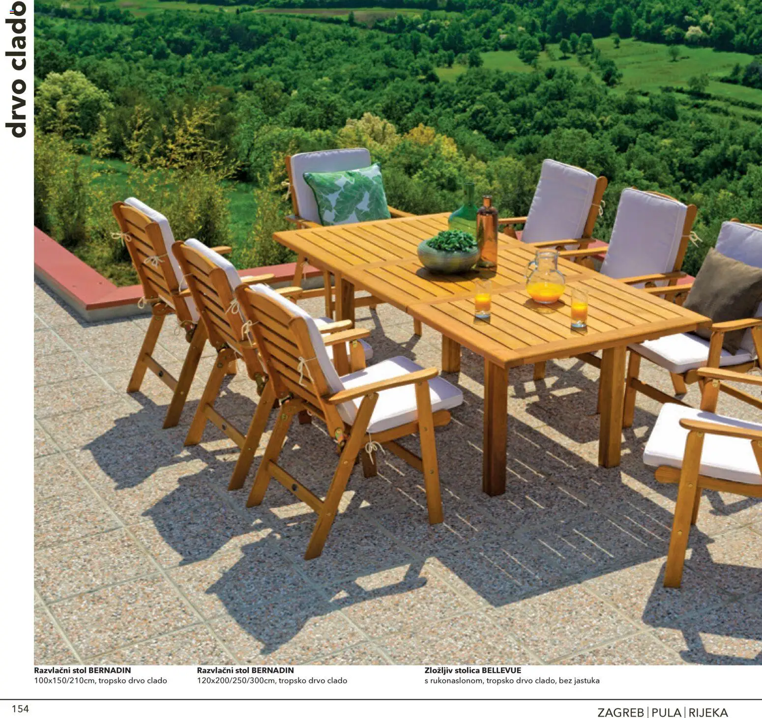 Harvey Norman katalog | vrijedi od 07.04.2026 | Stranica: 154