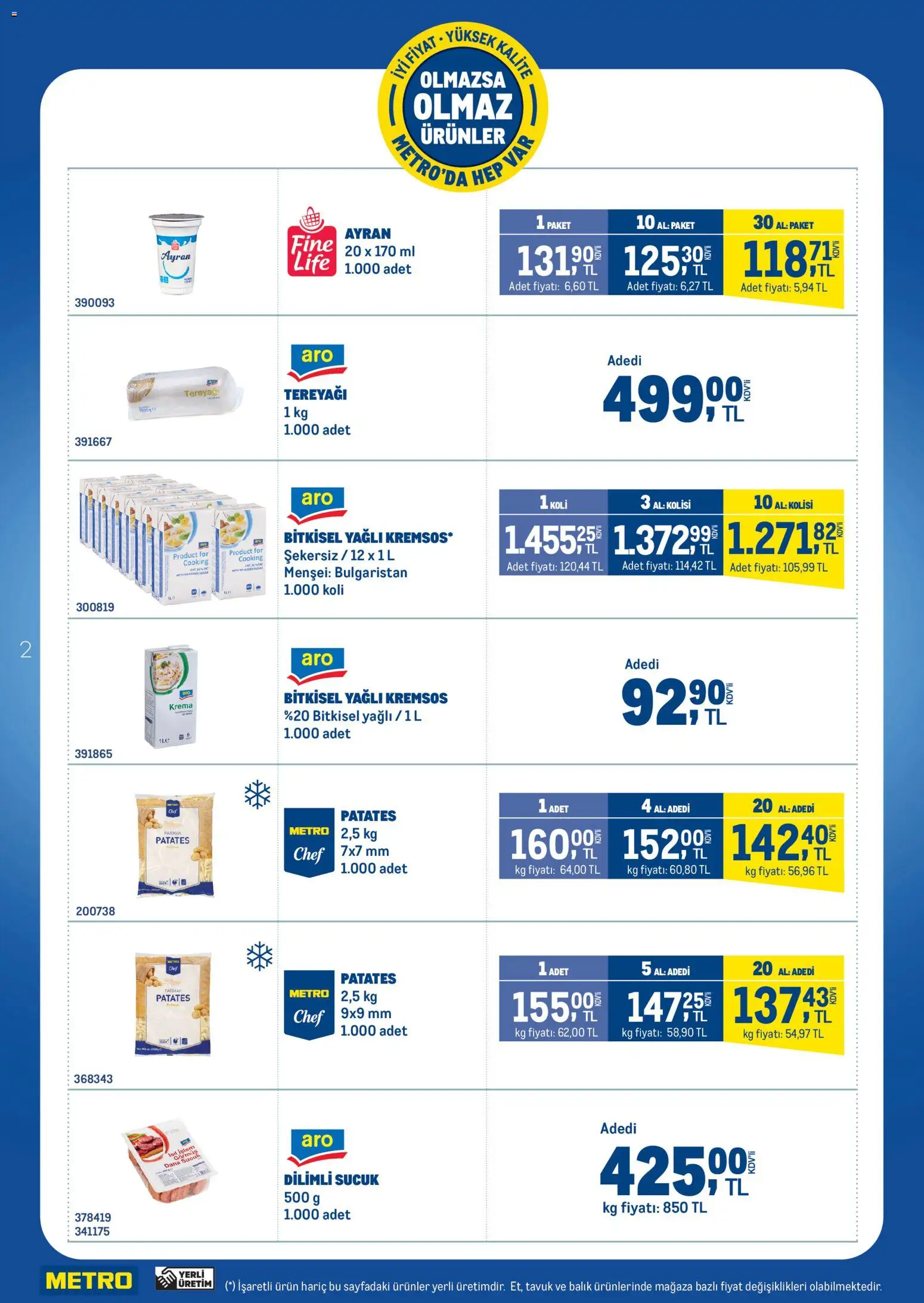 Metro - Olmazsa Olmaz Ürünler - 15.04.2026 tarihinden itibaren geçerlidir | Sayfa: 2 | Ürünler: Balık, Krema, Patates, Sucuk