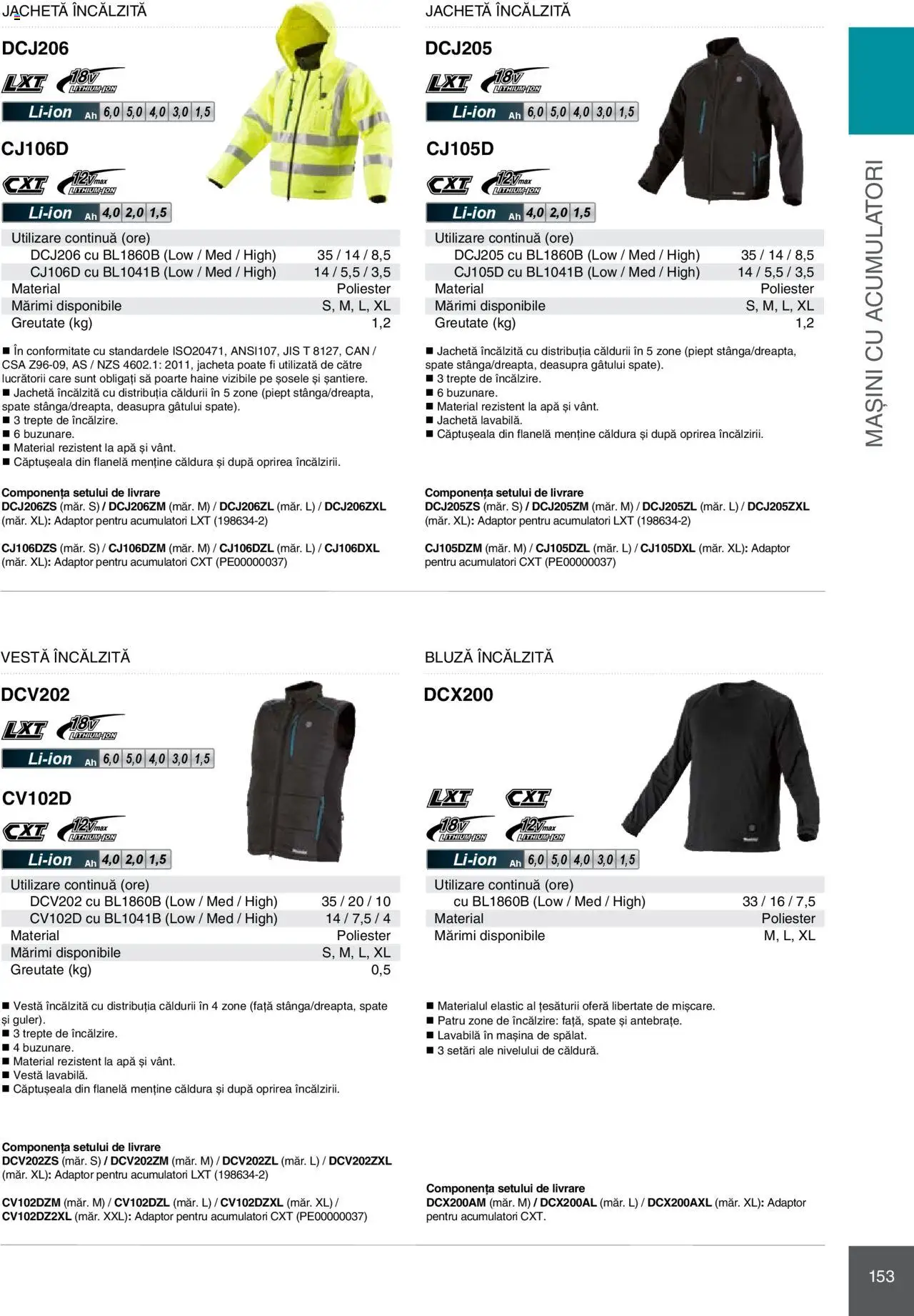 Noul catalog Makita – valabil de la 08.01.2025 | Pagină: 153 | Produse: Adaptor, Jachetă, Haine, Apă