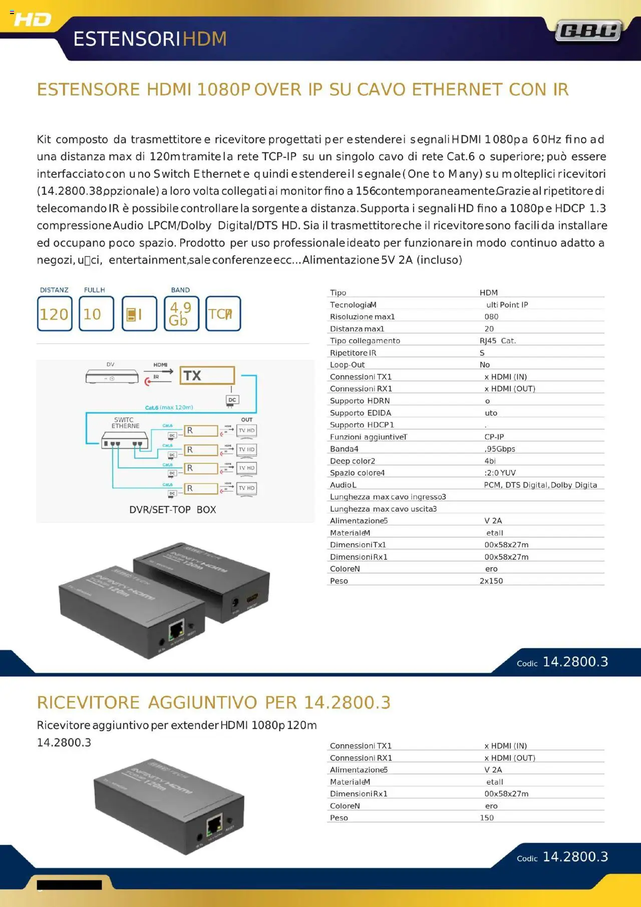 Volantino GBC del 16.10.2025 | Pagina: 7 | Prodotti: Monitor, Telecomando, TV, Audio