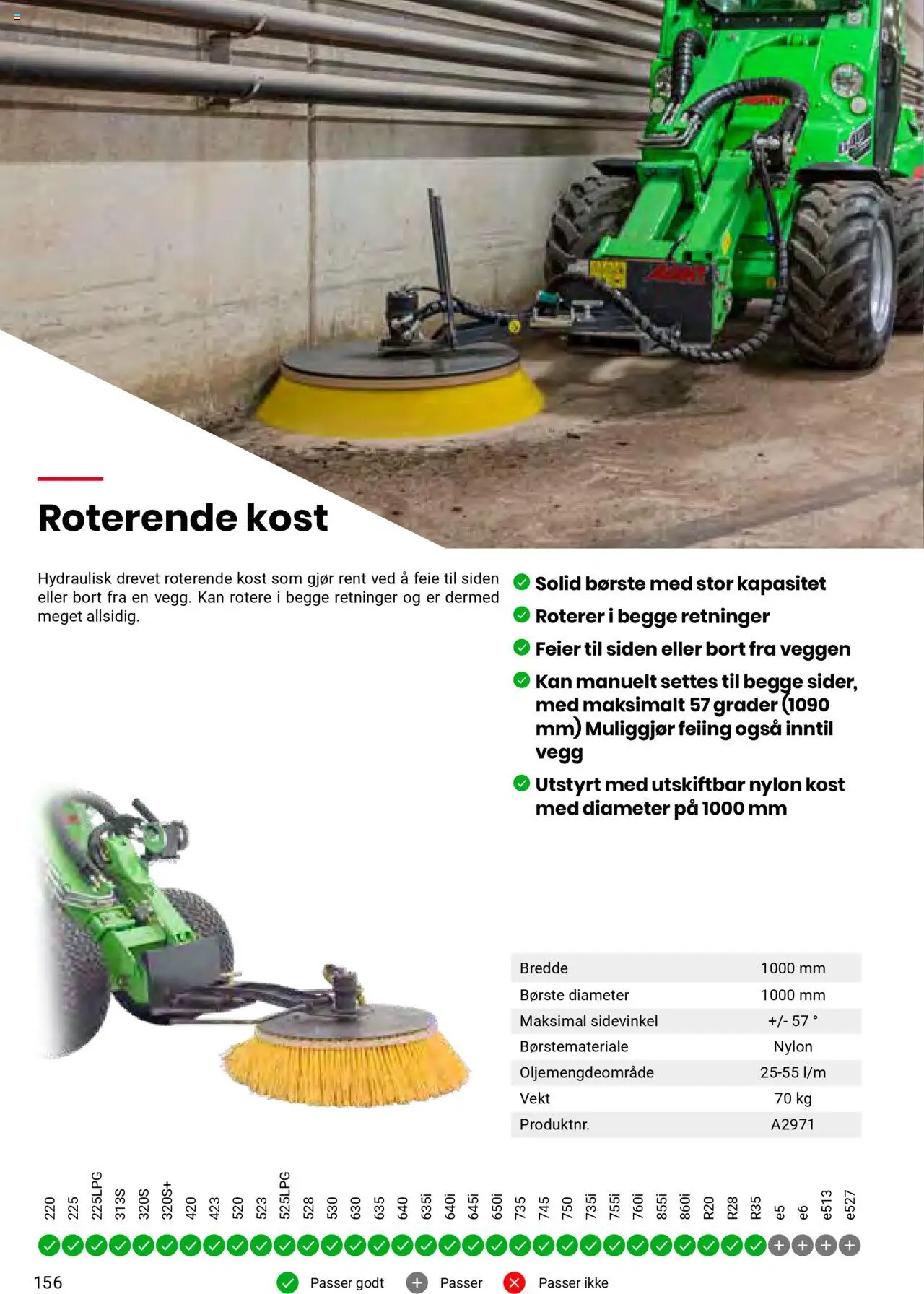  | Side: 156 | Produkter: Vekt, Børste