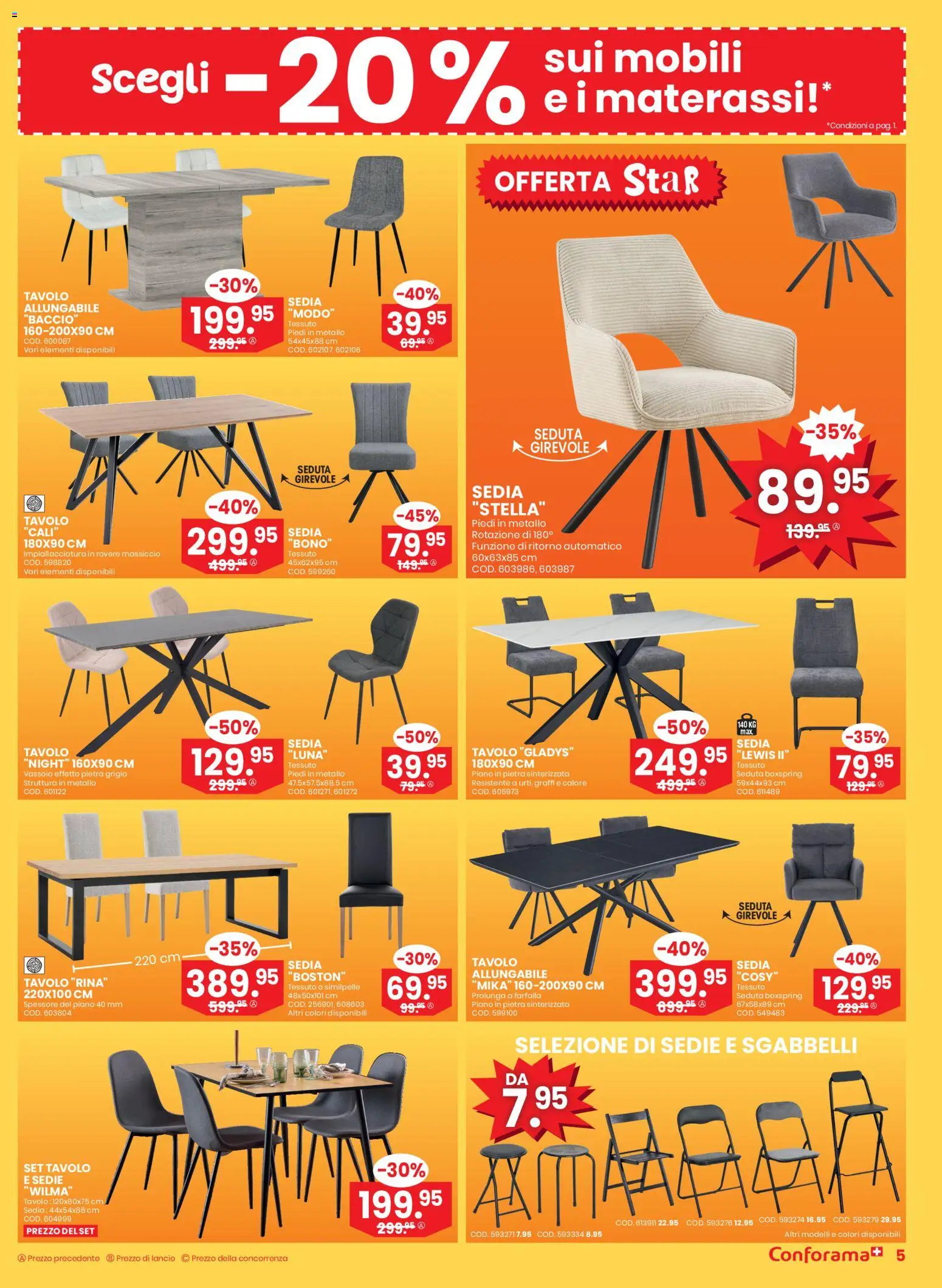 Conforama Aktionen IT – gültig ab 10.12.2025 | Seite: 5