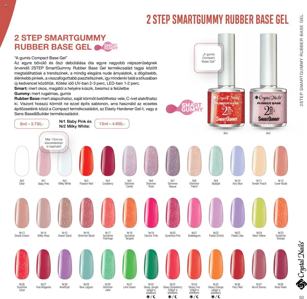 Crystal Nails akciós ujság - amely érvényes a következő dátumtól: 01.01.2024 | Oldal: 53 | Termékek: Lime