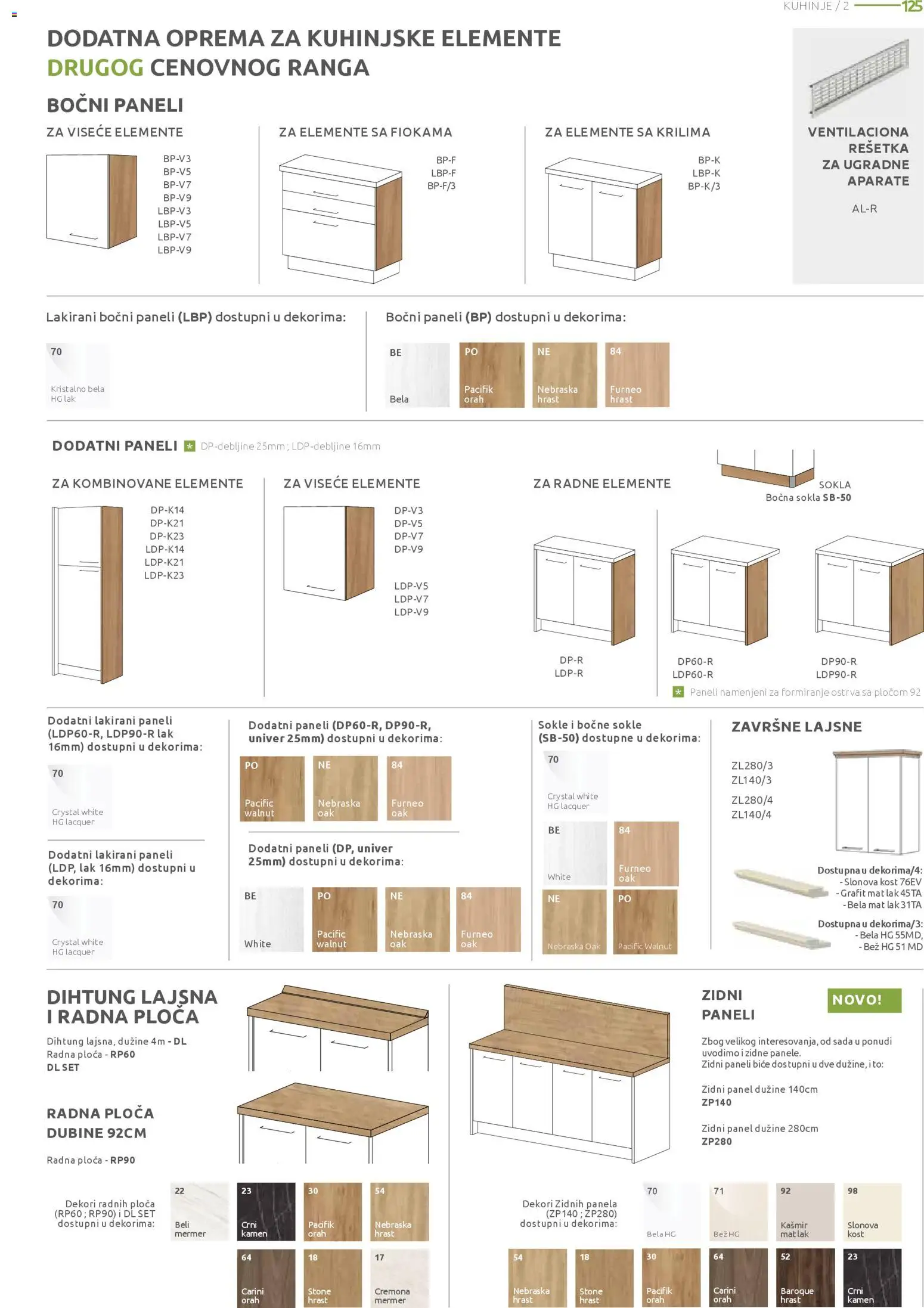Jela katalog - važi od 15.12.2025 | Strana: 125 | Proizvode: Rešetka, Radna ploča, Orah