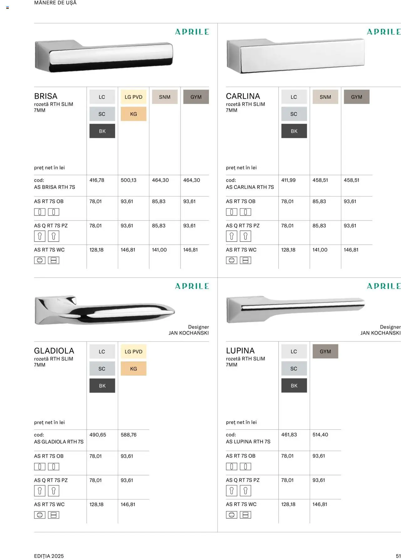 Noul catalog Proges – valabil de la 08.09.2025 | Pagină: 53 | Produse: Ușă