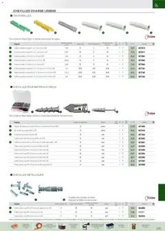 Rexel - Prévisualisation de Rexel EPI, mesure, outillage, fixations et consommables valide à partir de 01.09.2025 | Page: 66 | Produits: Tournevis, Mortier