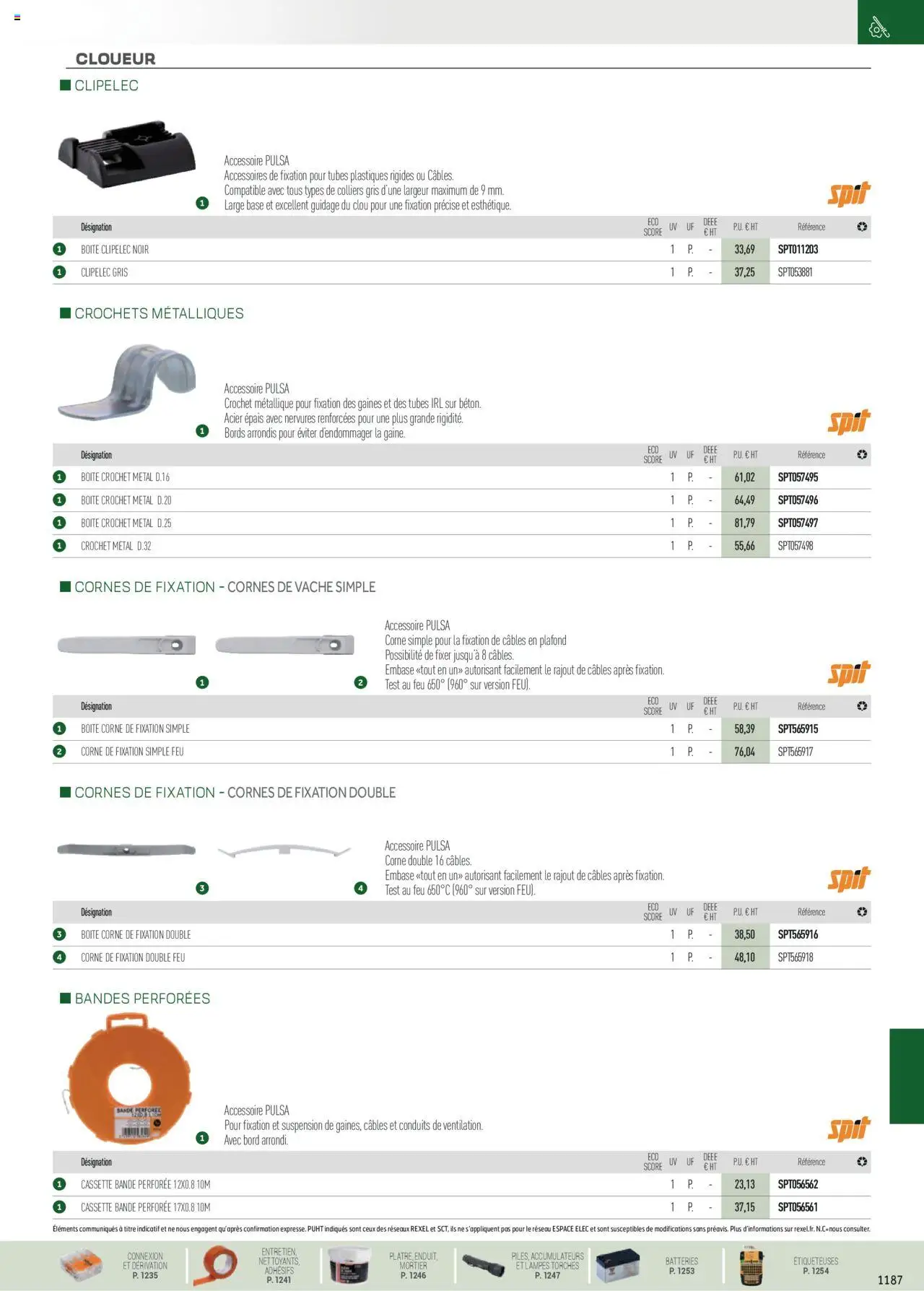  | Page: 61 | Produits: Base, Mortier, Suspension