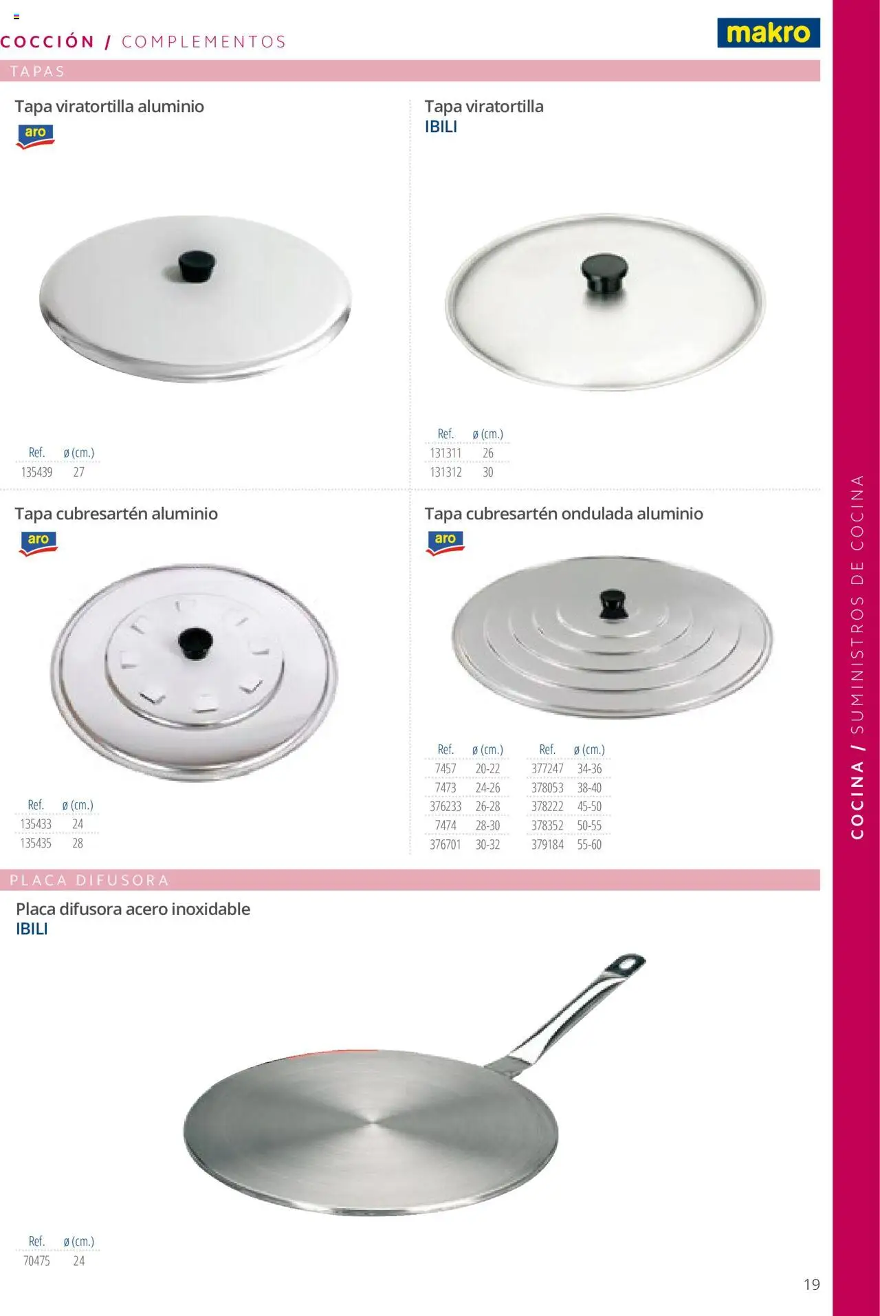 Makro catálogo │ válido desde el 19.06.2024 | Página: 19