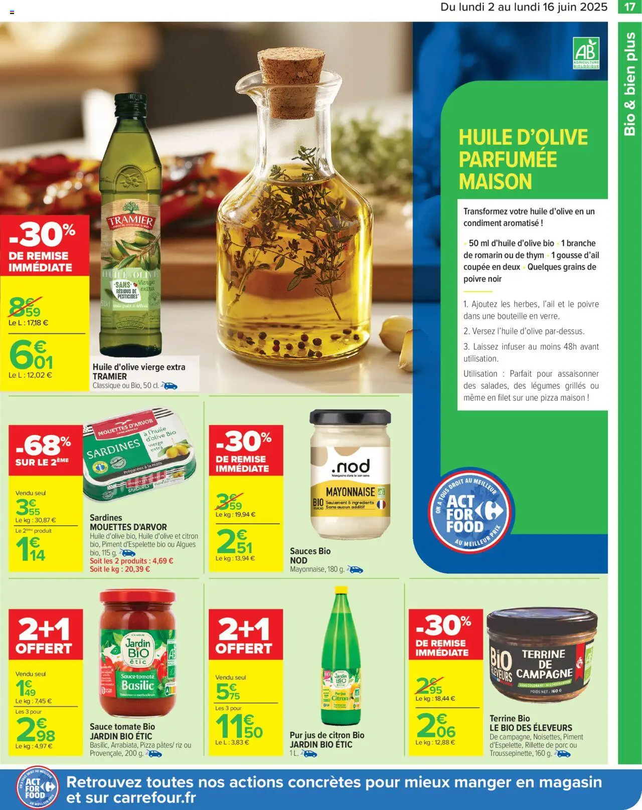  | Page: 19 | Produits: Sardines, Mayonnaise, Piment, Pizza