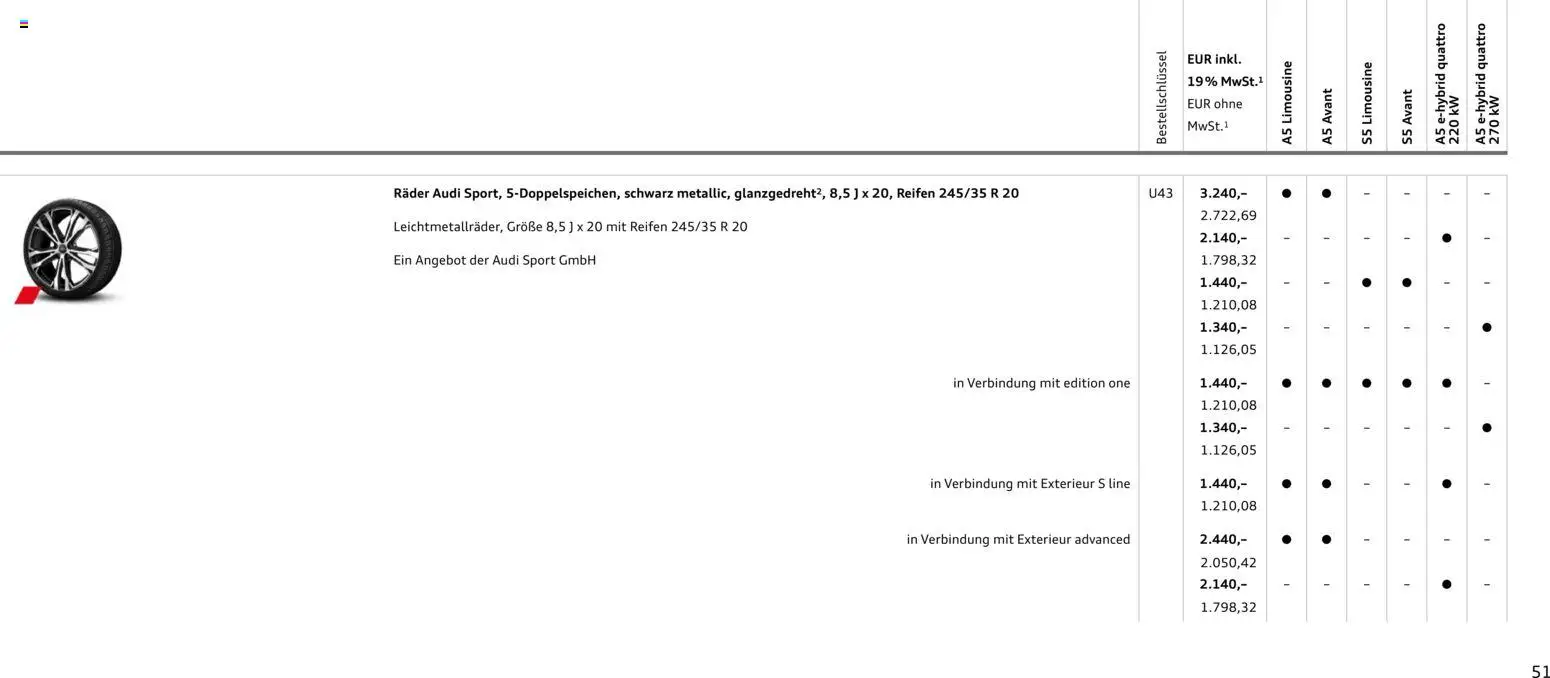 Audi A5 – gültig ab 28.10.2025 | Seite: 51